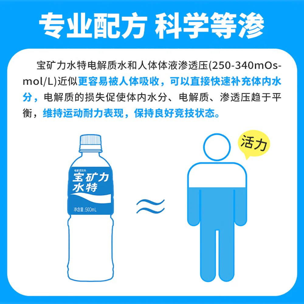 Pocari Sweat Electrolyte Drink - 500ml x 15 Bottles - Image 3