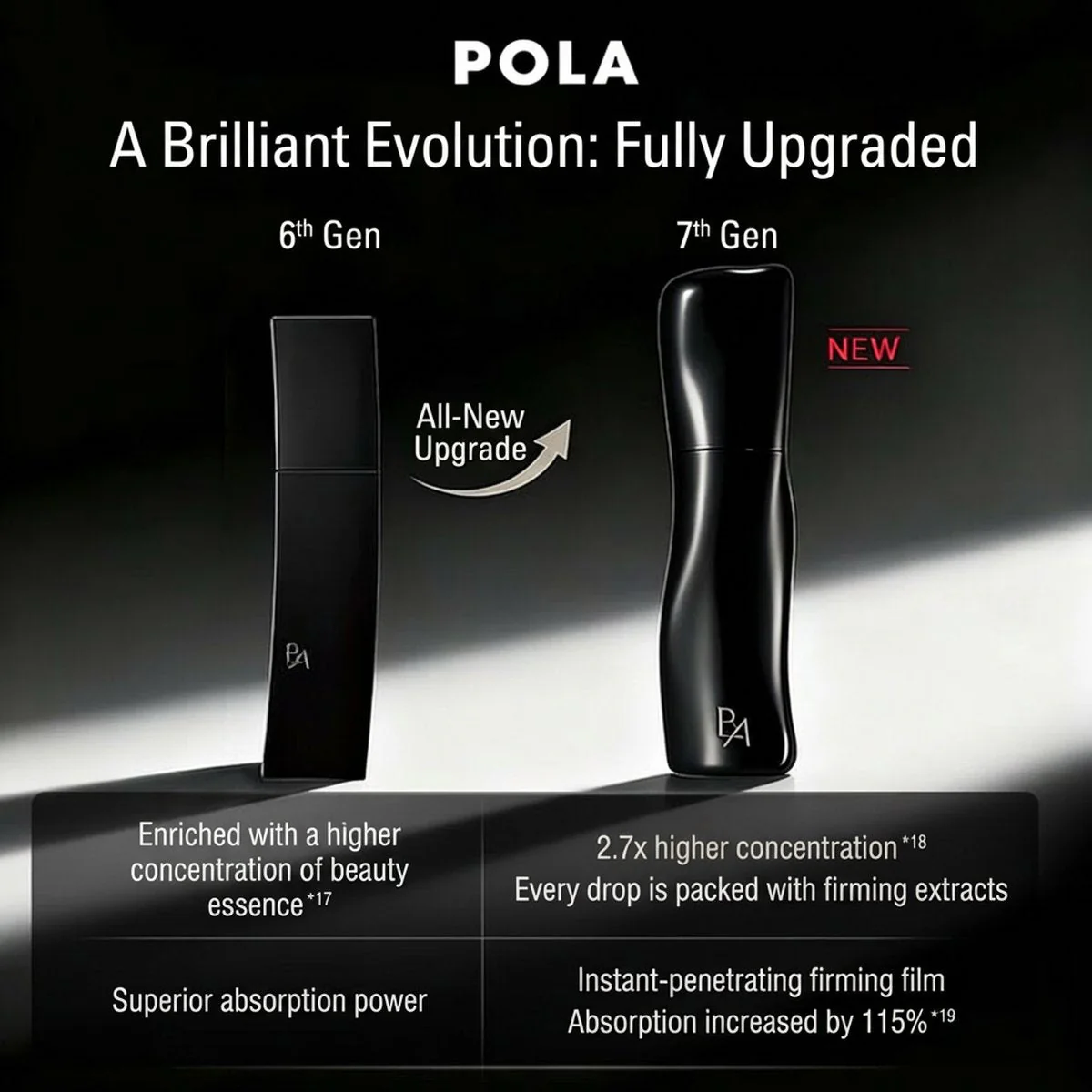 POLA B.A Facial Lotion 120ml - Hydrating Toner - Image 4