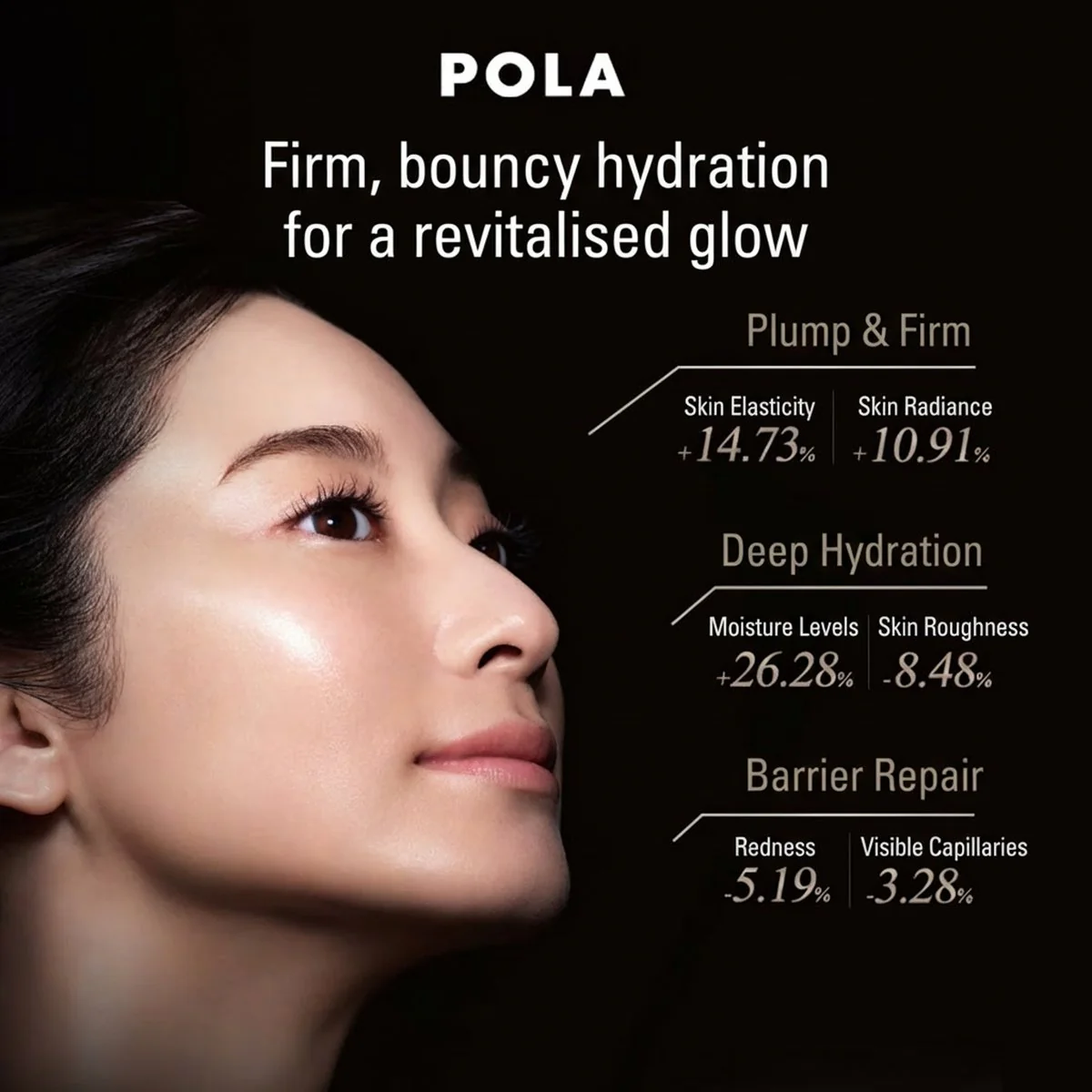 POLA B.A Facial Lotion 120ml - Hydrating Toner - Image 6