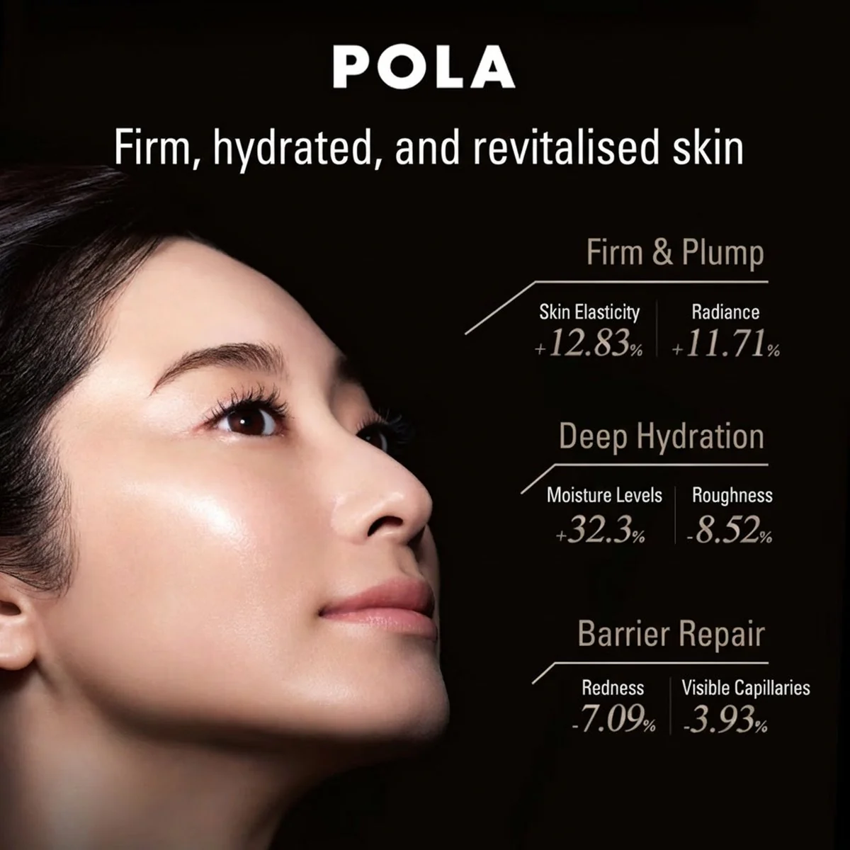 POLA B.A Milk 80ml – Hydrating Emulsion - Image 4