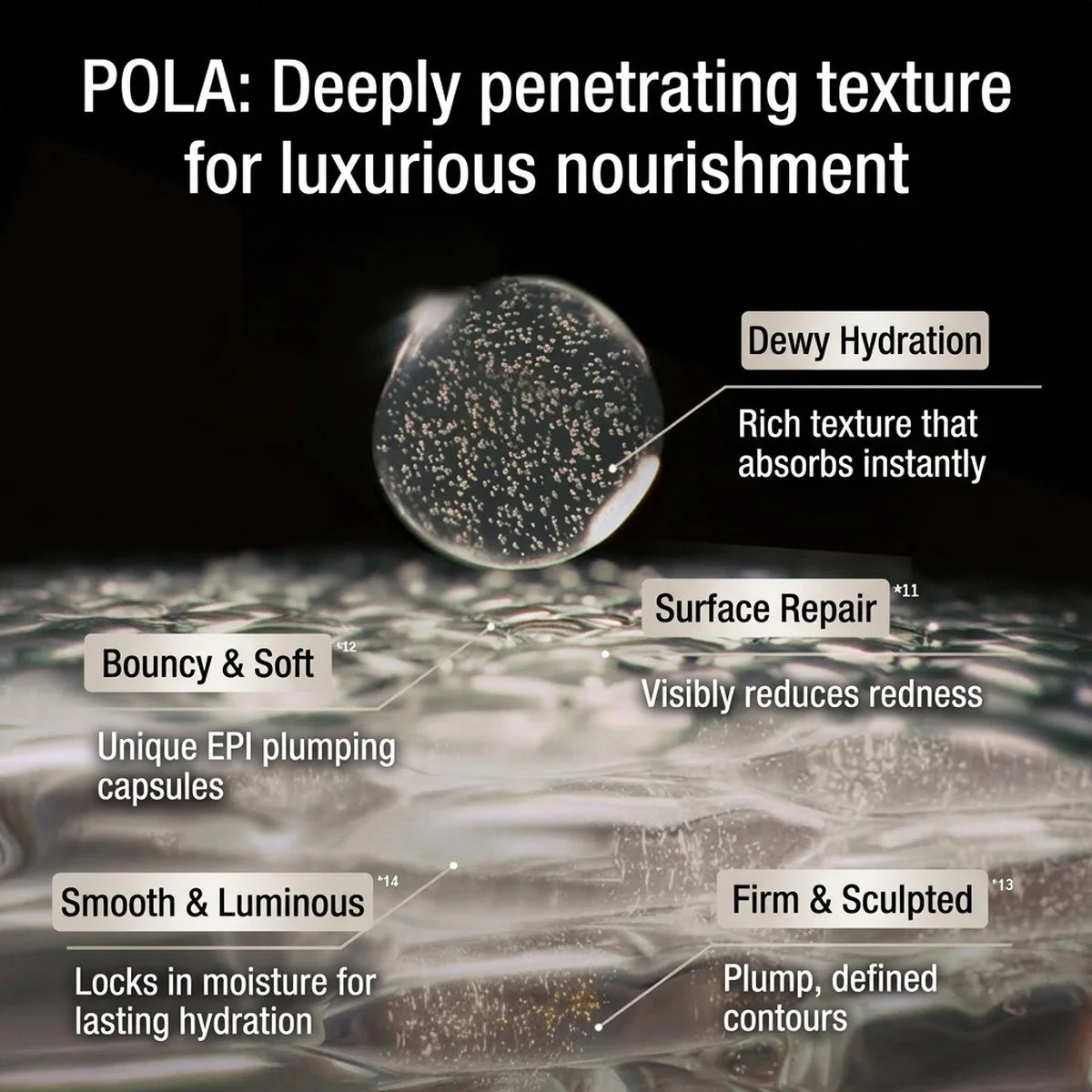POLA B.A Milk 80ml – Hydrating Emulsion - Image 5