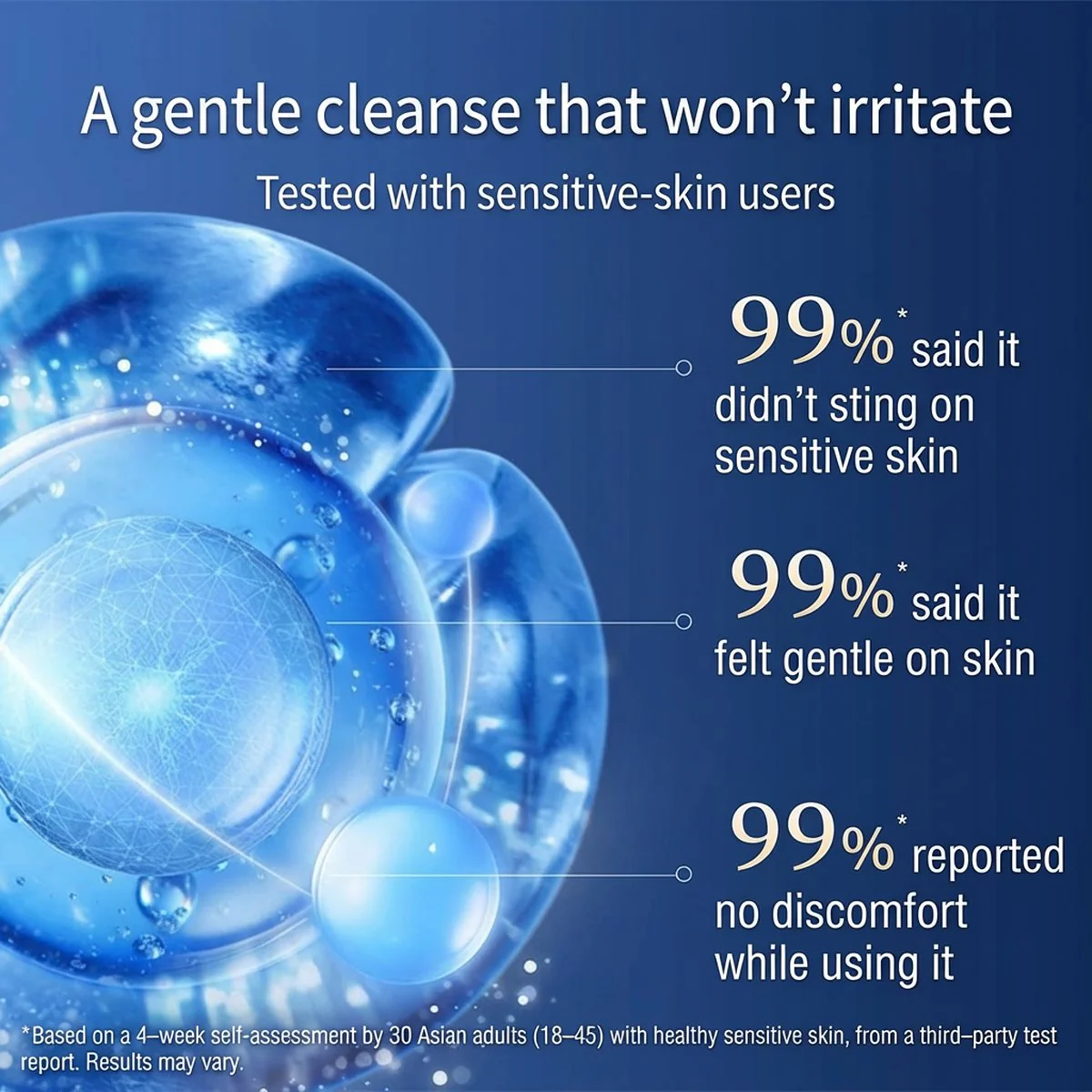 Prof. Ling Cloud Feeling Cleanser Gel - 100g - Image 5
