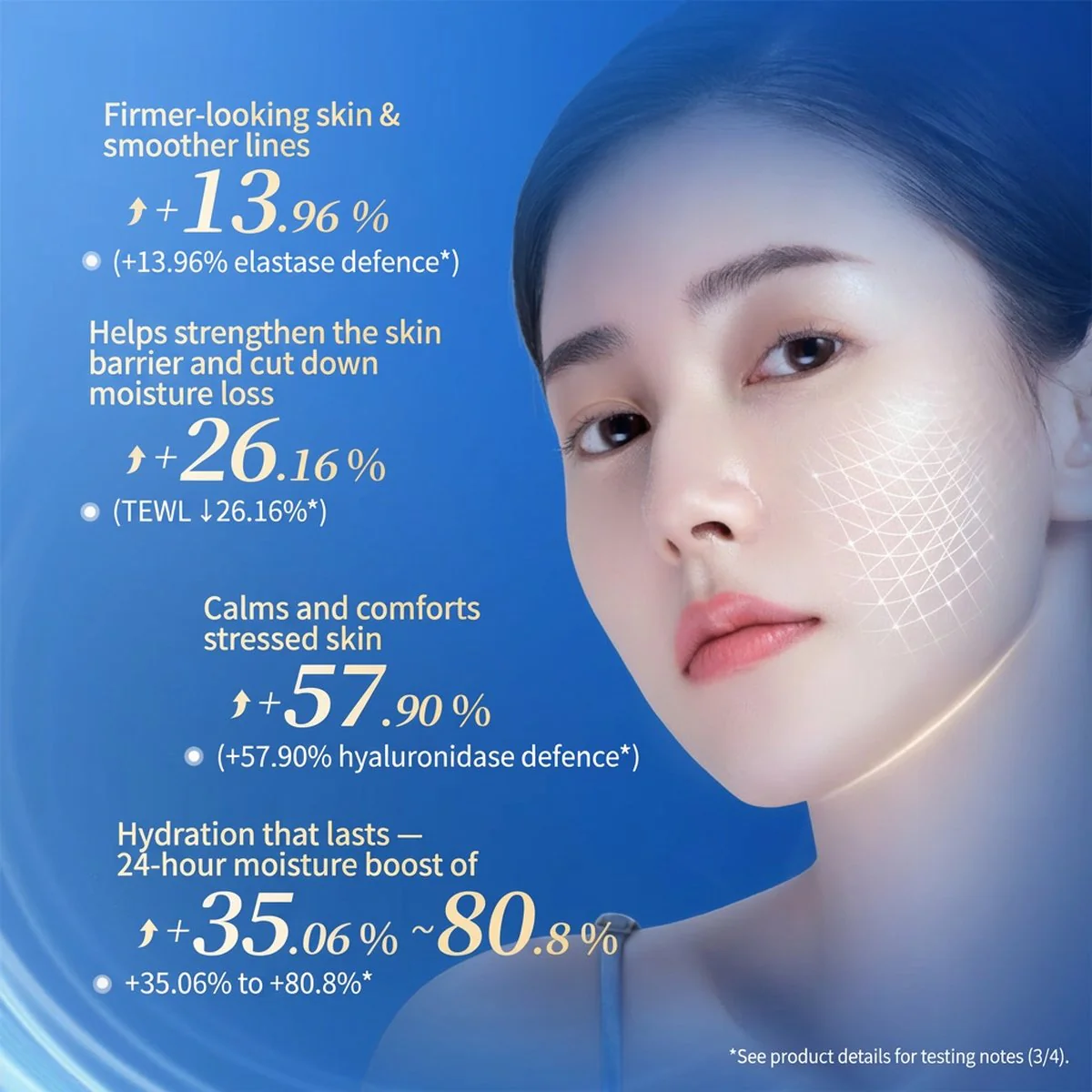 Prof. Ling Youth-Active Firming Soothe Lotion - 100g - Image 2