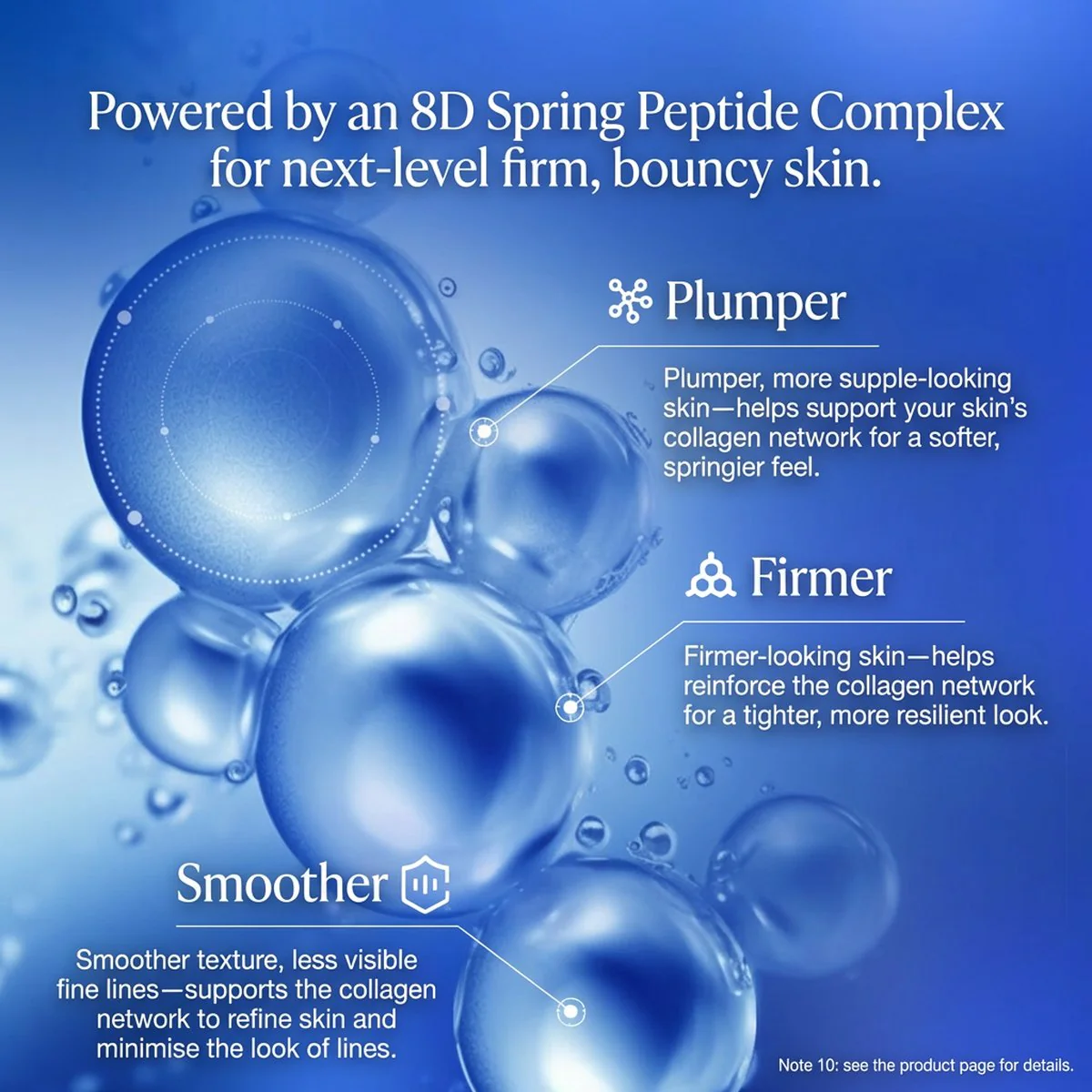 Prof. Ling Youth-Active Firming Soothe Lotion - 100g - Image 4
