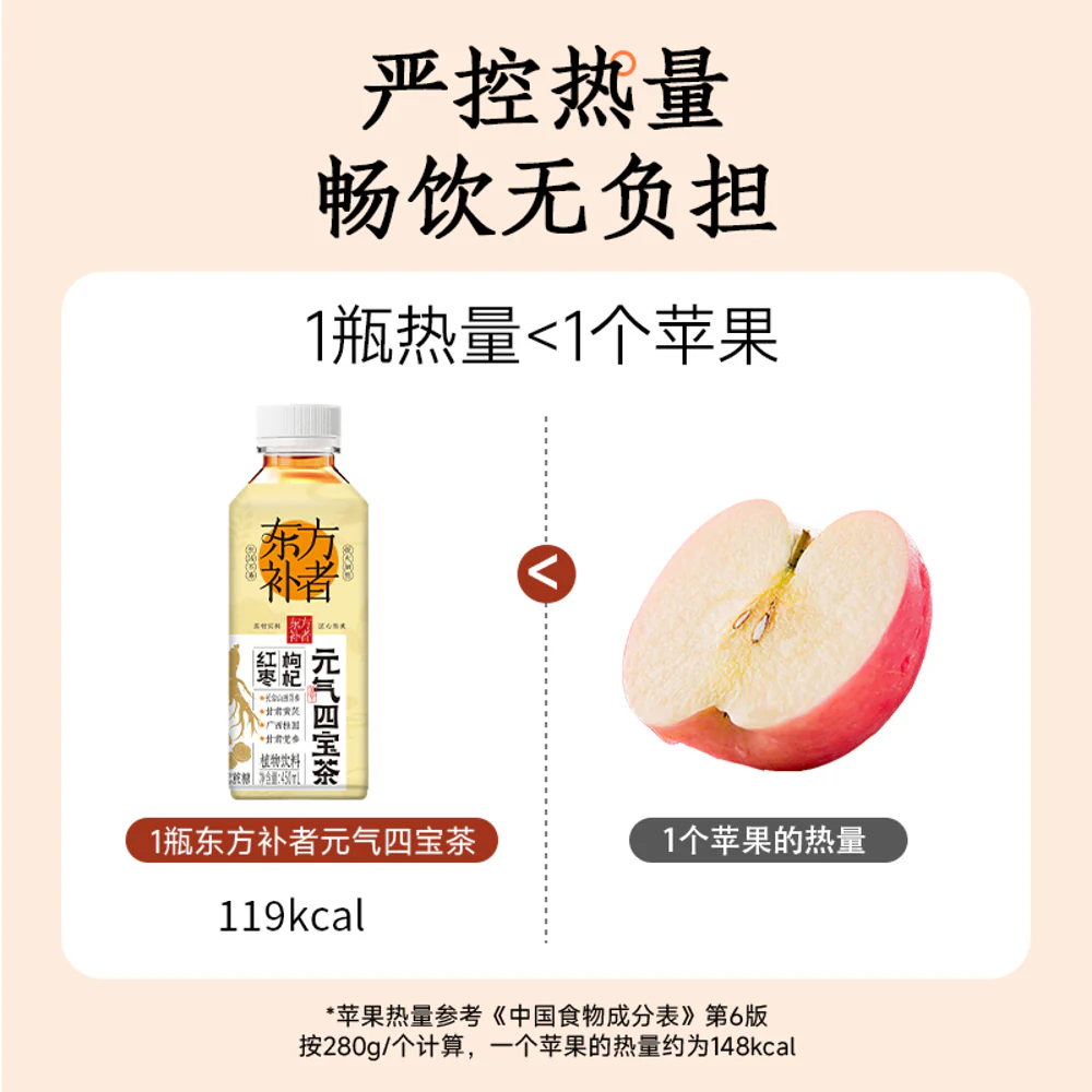 Qing Shang Dong Fang Buzhe Red Date & Goji ‘Four Treasures’ Energy Tea - 450ml x 15 Bottles - Image 5