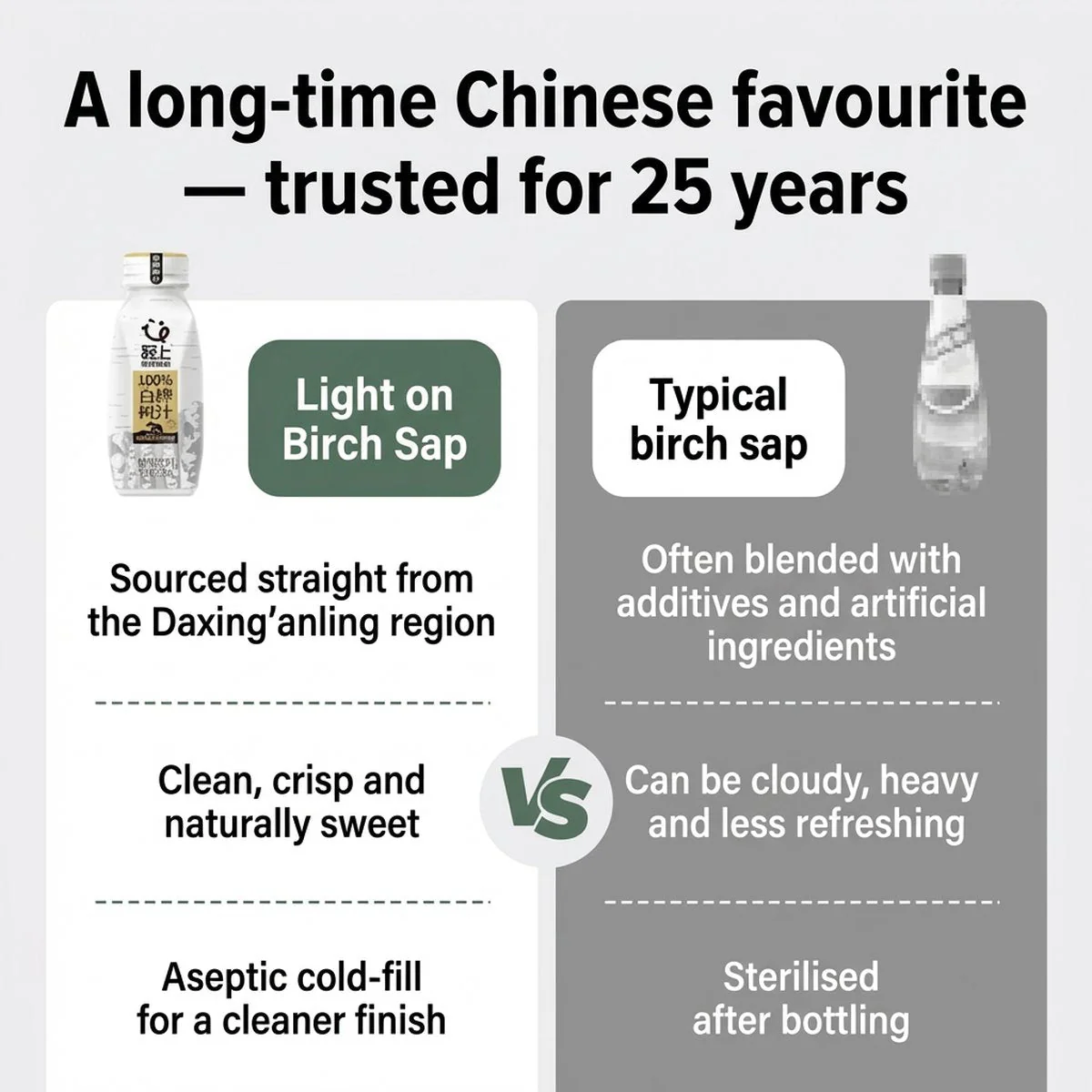 Qingshang 100% White Birch Sap Drink - 360ml - Image 3