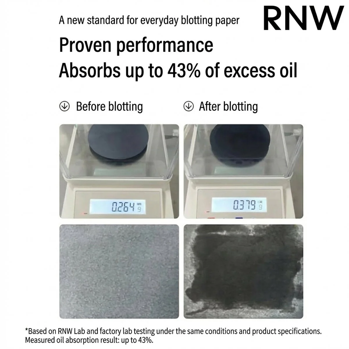 RNW Bamboo Charcoal Oil-Absorbing Sheets - 100 Sheets - Image 5