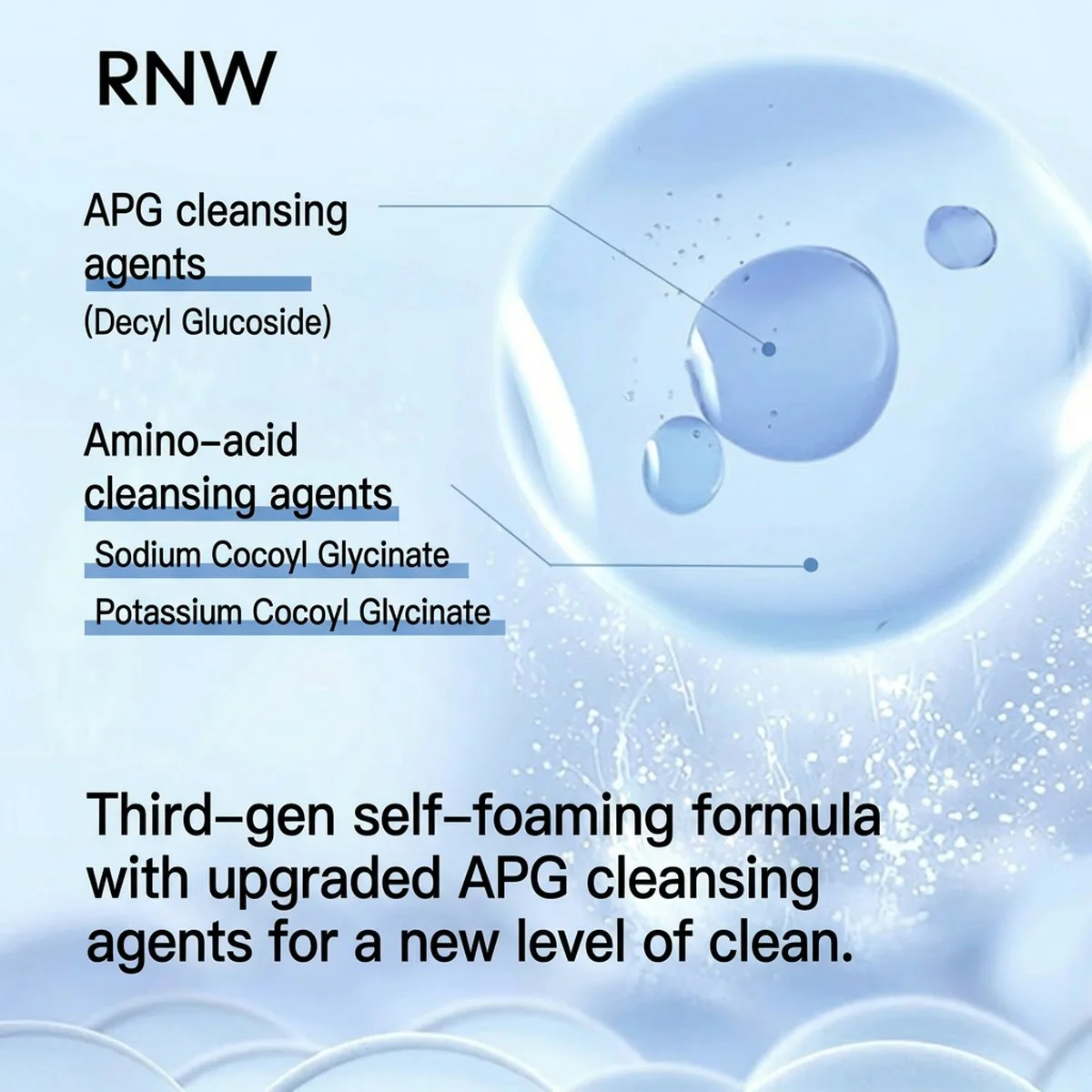 RNW Bubble Amino Acid Cleanser - 200g - Image 3