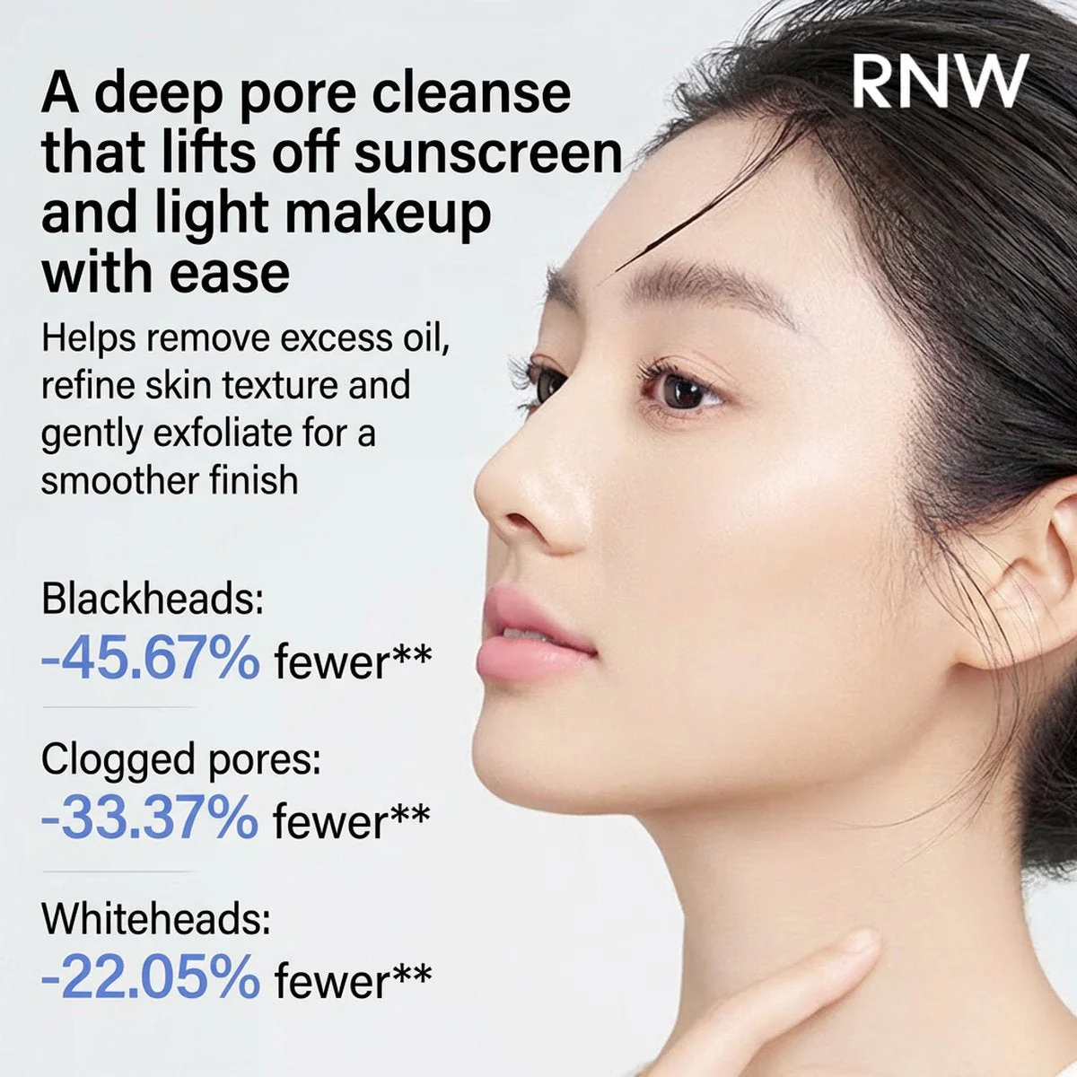 RNW Purifying & Polishing Cleanser 150ml – Gentle Face Wash for Sensitive Skin - Image 2