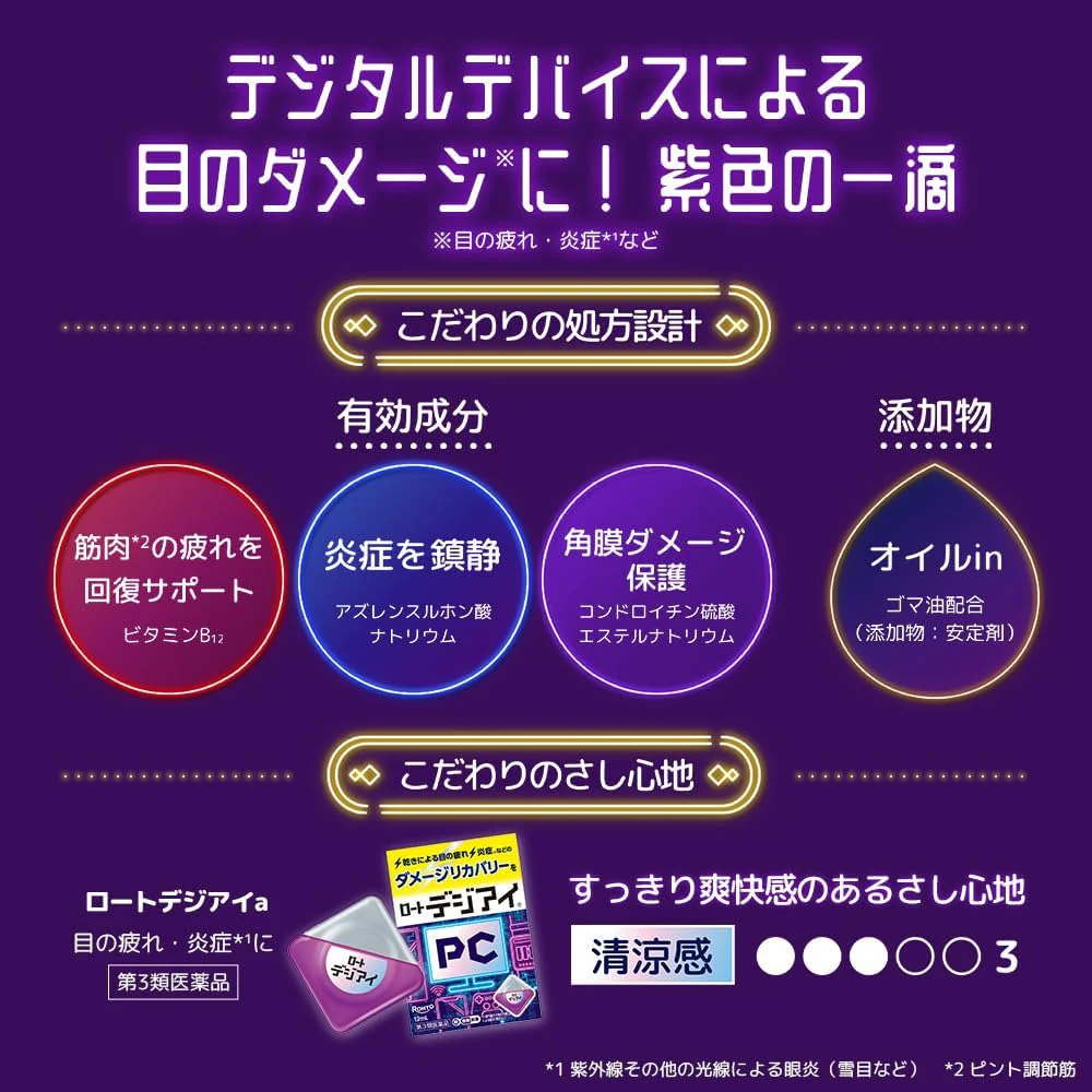 Rohto Digi-Eye PC Eye Drops 12mL - For Digital Screen Fatigue Relief - Image 2