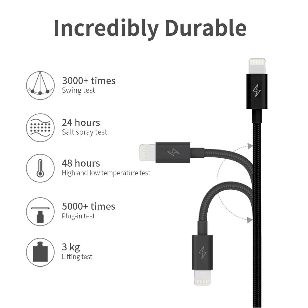 ROMOSS 2-in-1 Lightning-MicroUSB Cable 1.5m Black - Image 4