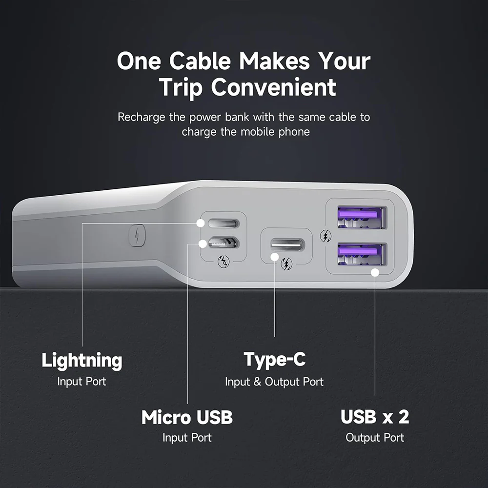 Romoss Dual Fast Charging Power Bank 10000mAh 30W - White - Image 3