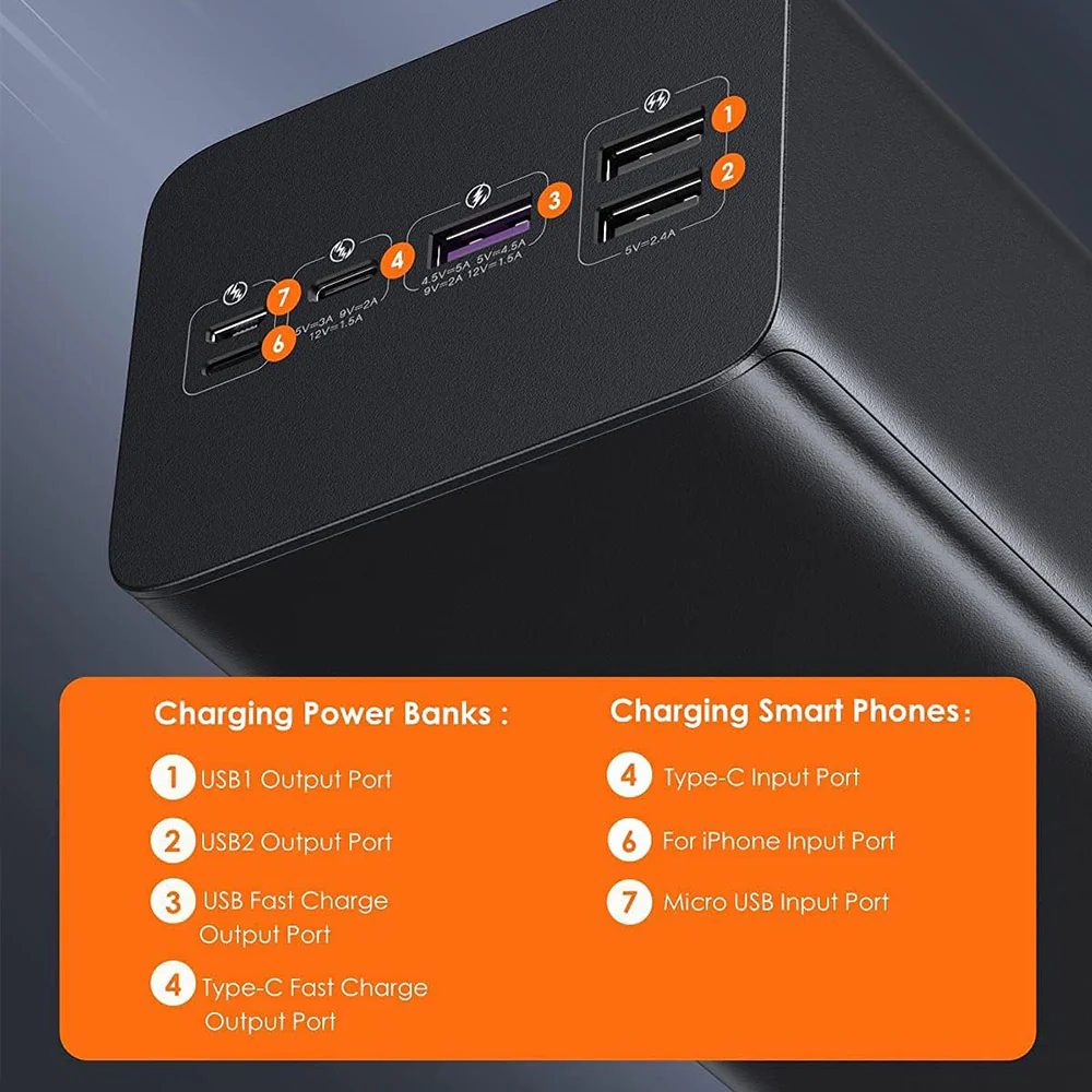 ROMOSS High-Capacity Power Bank 60000mAh 22.5W - Image 5