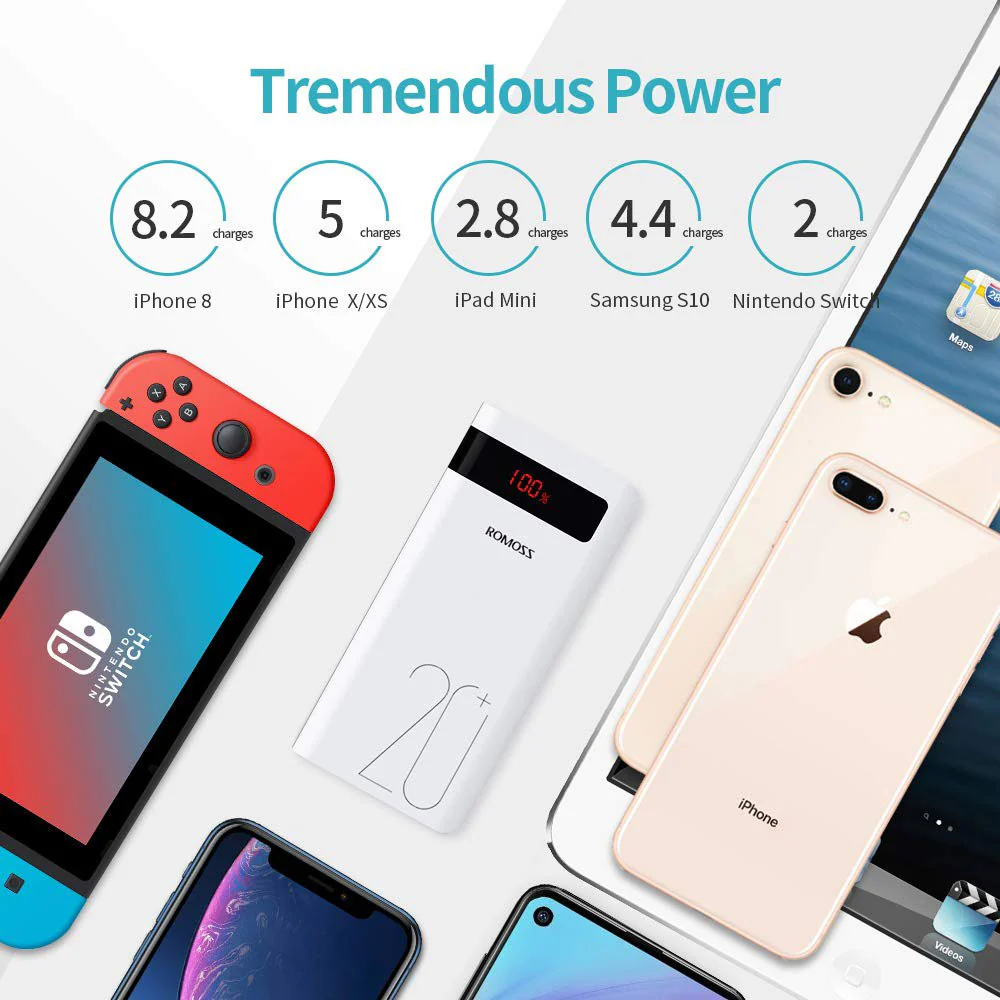 Romoss Sense 6PS+ 20000mAh 18W Ultra-Fast Charging Power Bank - White - Image 2