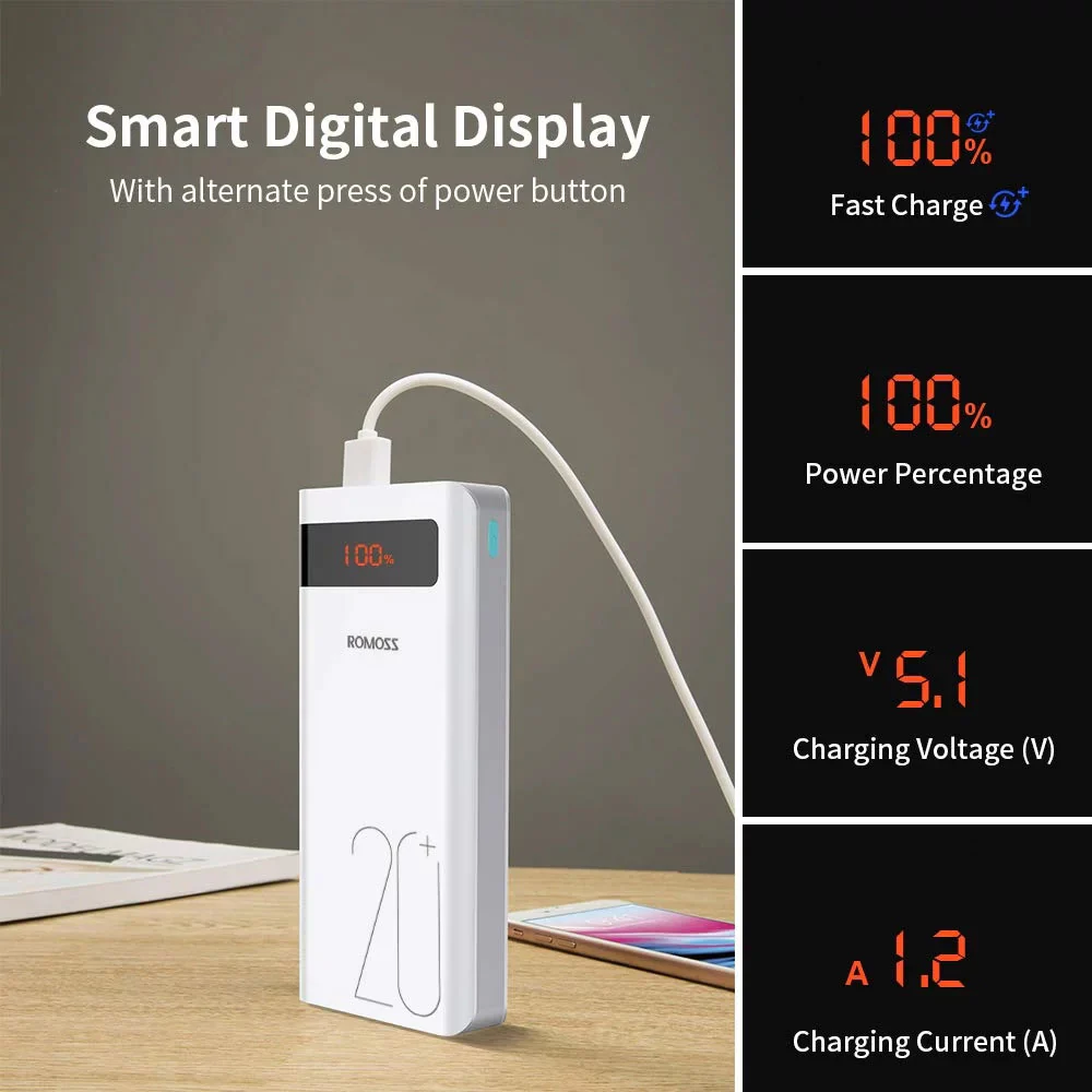 Romoss Sense 6PS+ 20000mAh 18W Ultra-Fast Charging Power Bank - White - Image 3