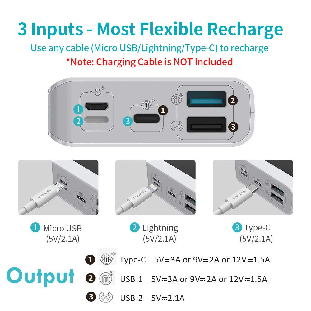 Romoss Sense 6PS+ 20000mAh 18W Ultra-Fast Charging Power Bank - White - Image 4
