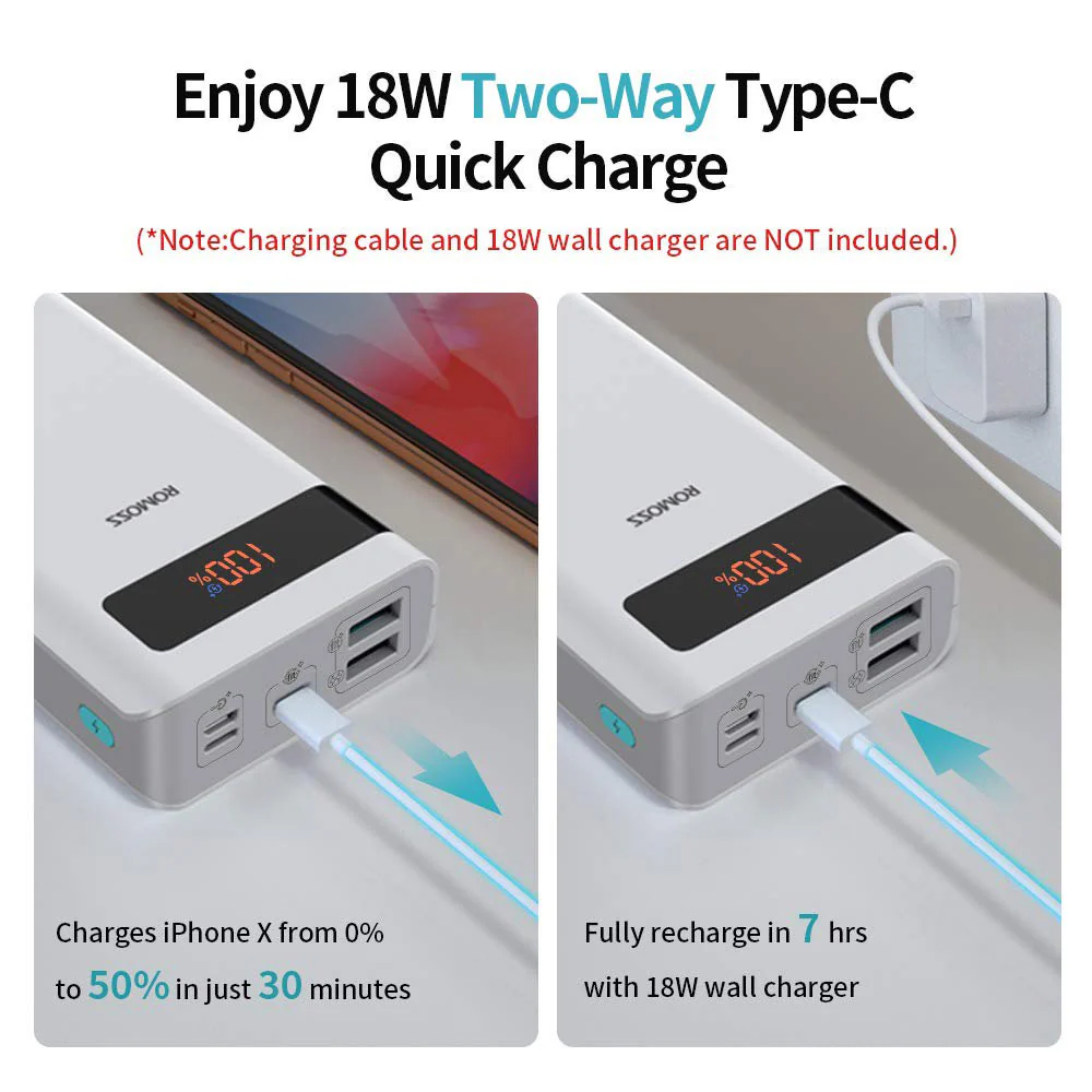 Romoss Sense 6PS+ 20000mAh 18W Ultra-Fast Charging Power Bank - White - Image 5