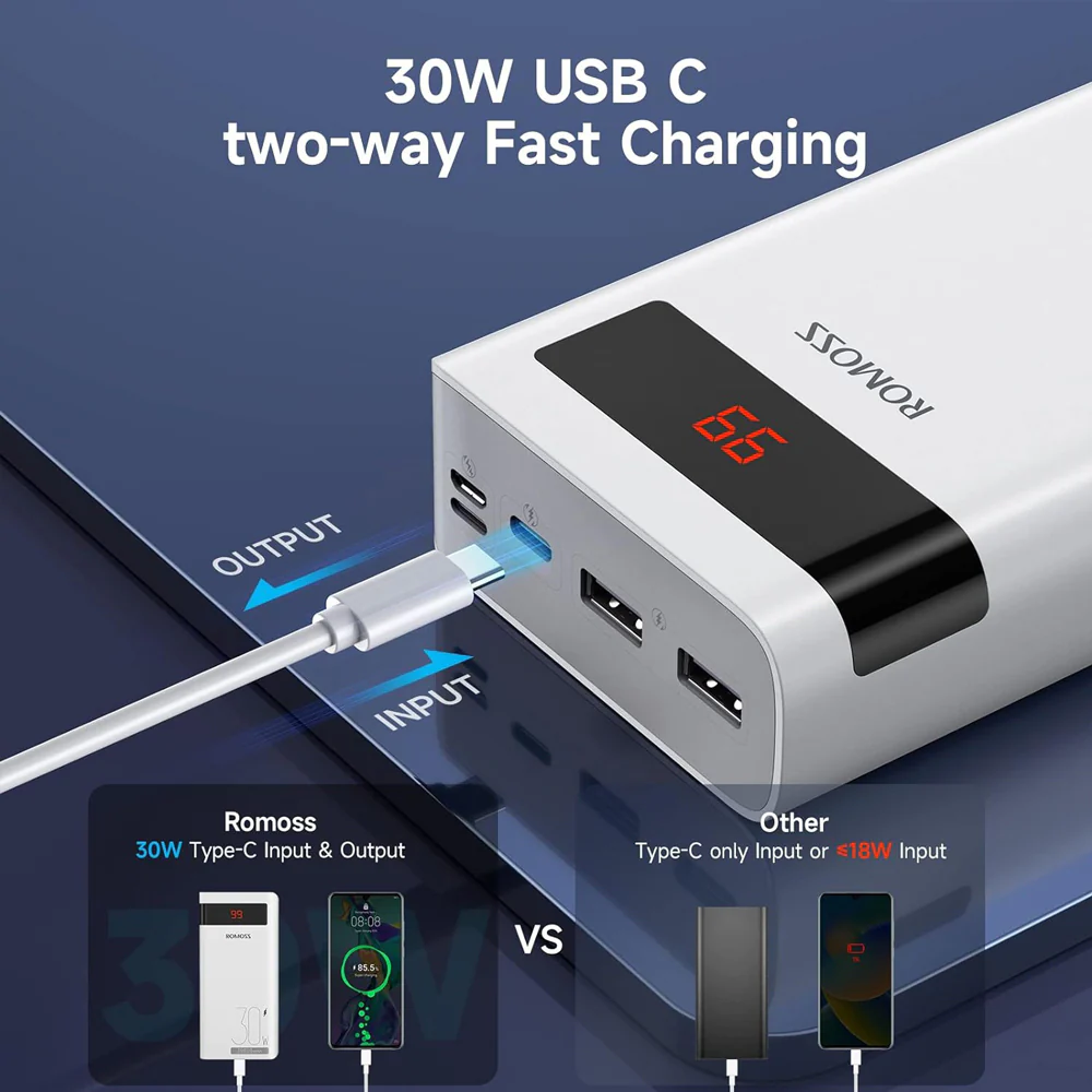 Romoss Sense 8PS Pro 30000mAh 30W Power Bank - White - Image 2