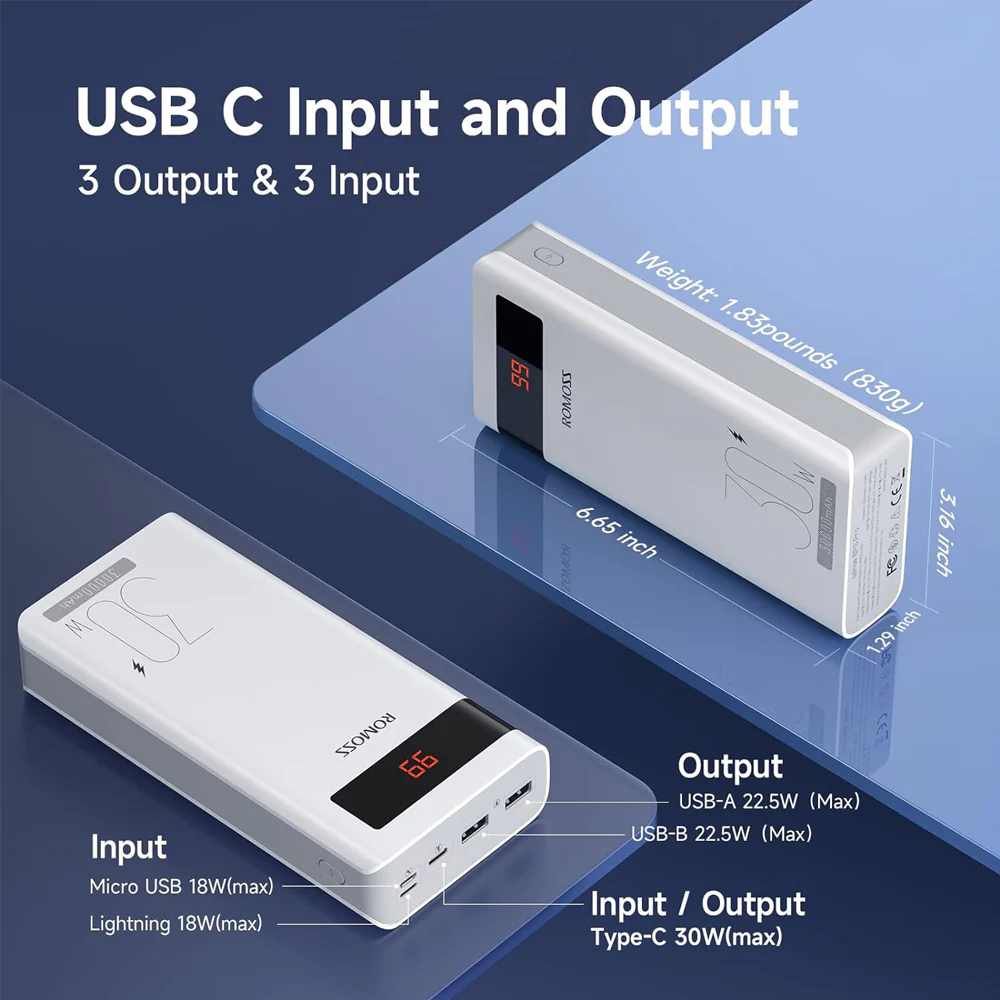 Romoss Sense 8PS Pro 30000mAh 30W Power Bank - White - Image 3