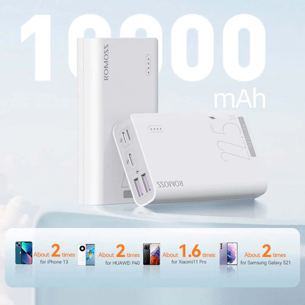 Romoss Sense4SF 10000mAh 22.5W Mini Power Bank - White - Image 2