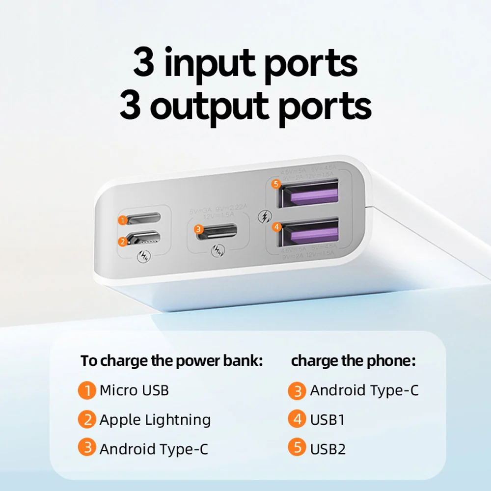 Romoss Sense4SF 10000mAh 22.5W Mini Power Bank - White - Image 3