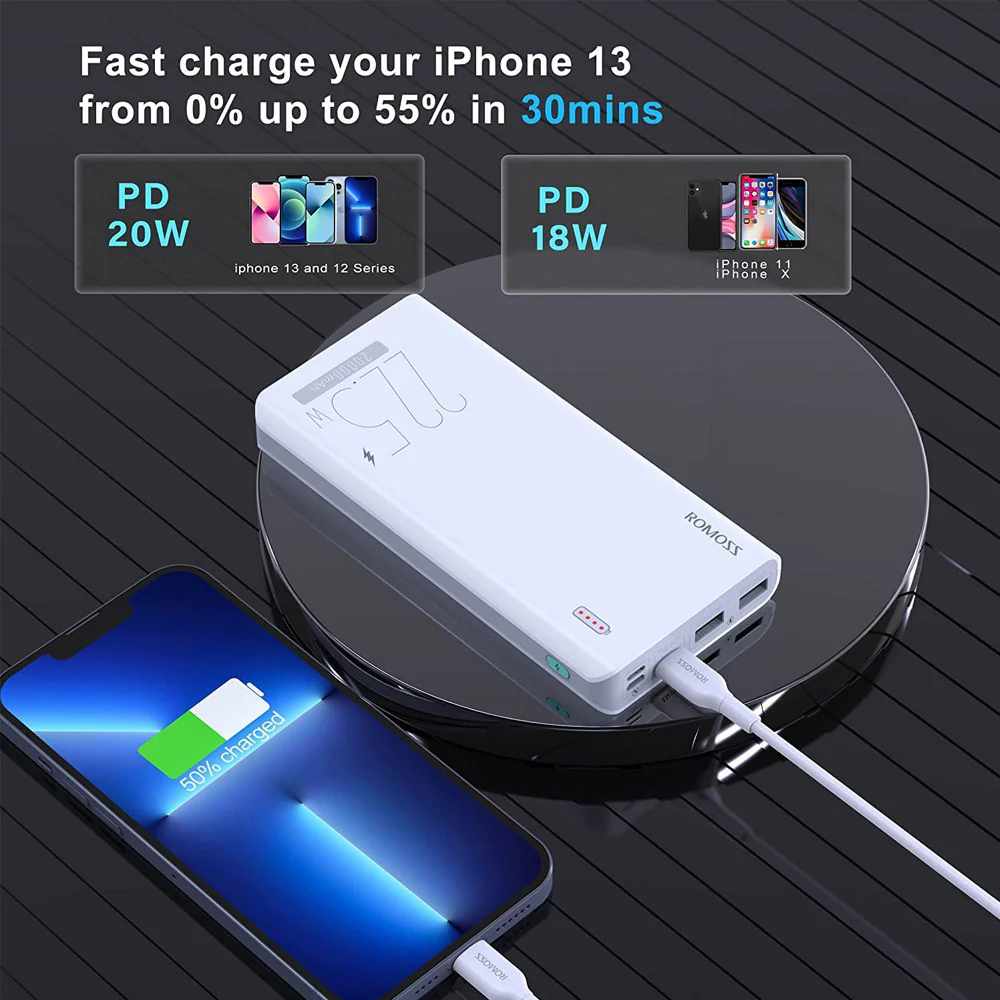 Romoss Sense6F 20000mAh 22.5W Ultra Fast Charging Power Bank - White - Image 3