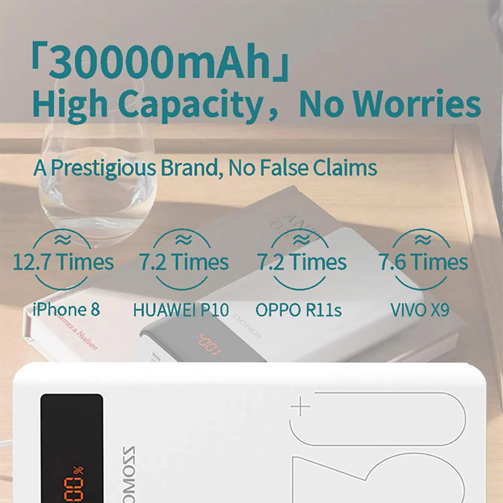Romoss Sense8P+ 30000mAh 18W Fast Charging Power Bank - White - Image 2