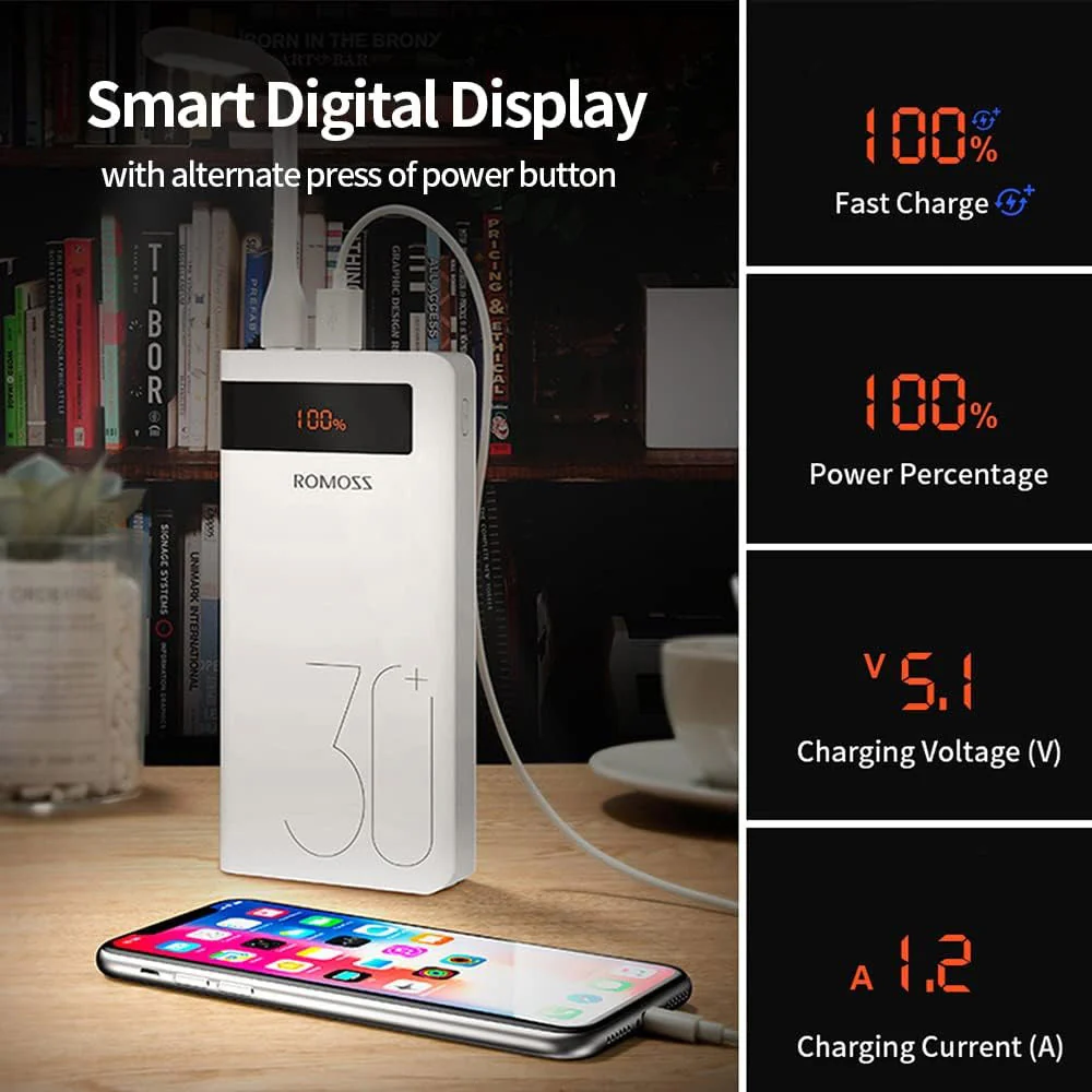 Romoss Sense8P+ 30000mAh 18W Fast Charging Power Bank - White - Image 4