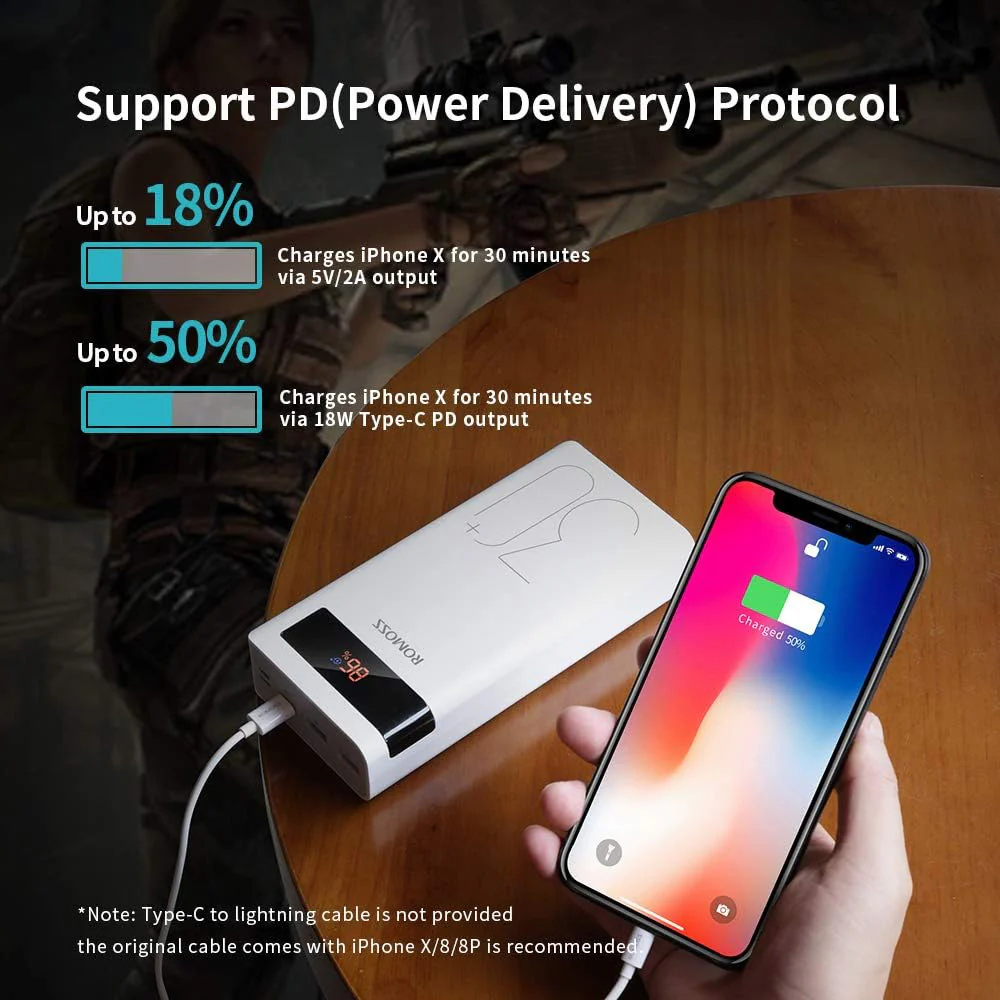 Romoss Sense8P+ 30000mAh 18W Fast Charging Power Bank - White - Image 5