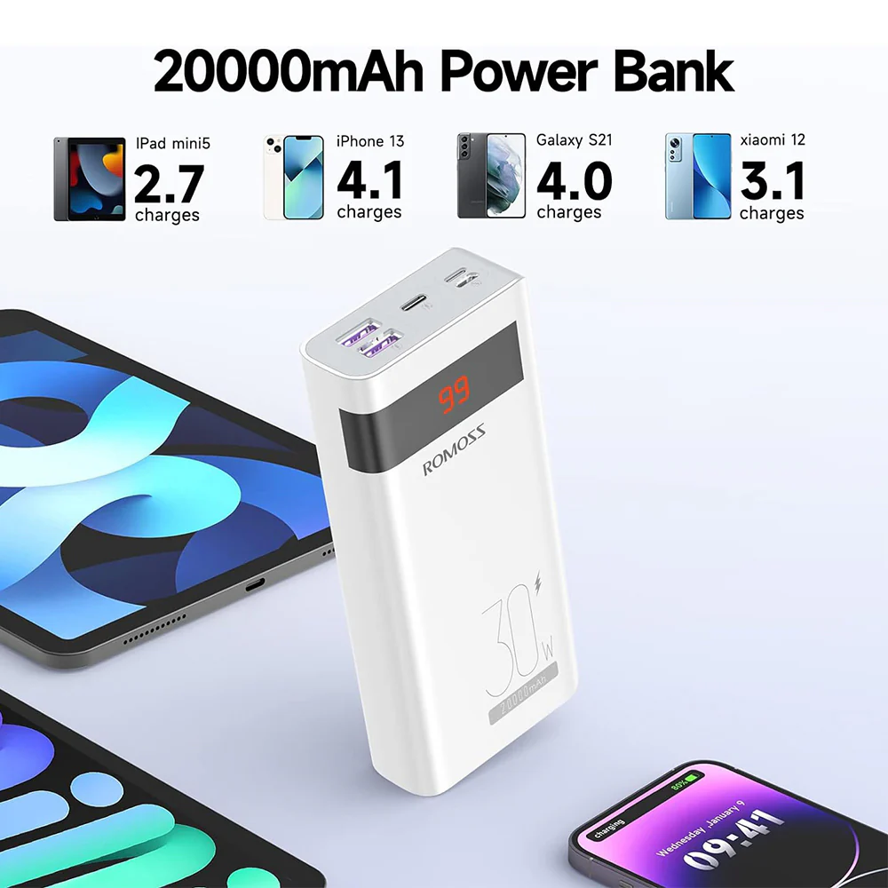 Romoss Ultra-Fast Charging Power Bank 20000mAh 30W - White - Image 2