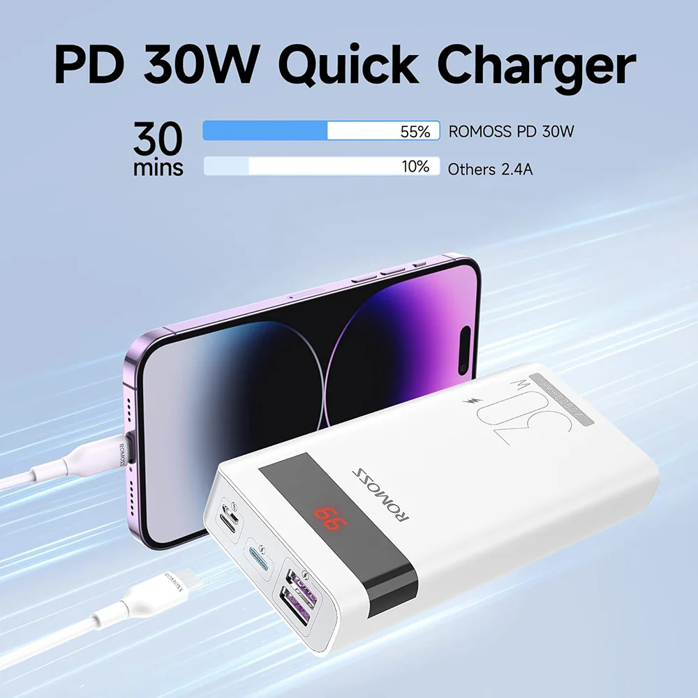 Romoss Ultra-Fast Charging Power Bank 20000mAh 30W - White - Image 3