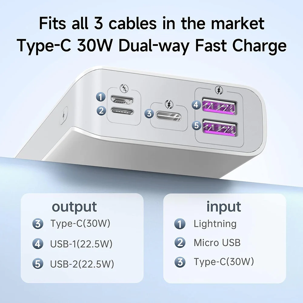 Romoss Ultra-Fast Charging Power Bank 20000mAh 30W - White - Image 5