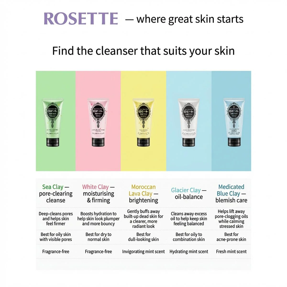 Rosette Acne Clear Mineral Mud Face Wash - 120g - Image 4