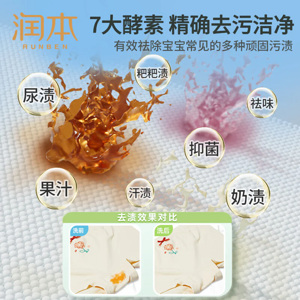 Runben Antibacterial Lingerie Detergent - 500ml - Image 4