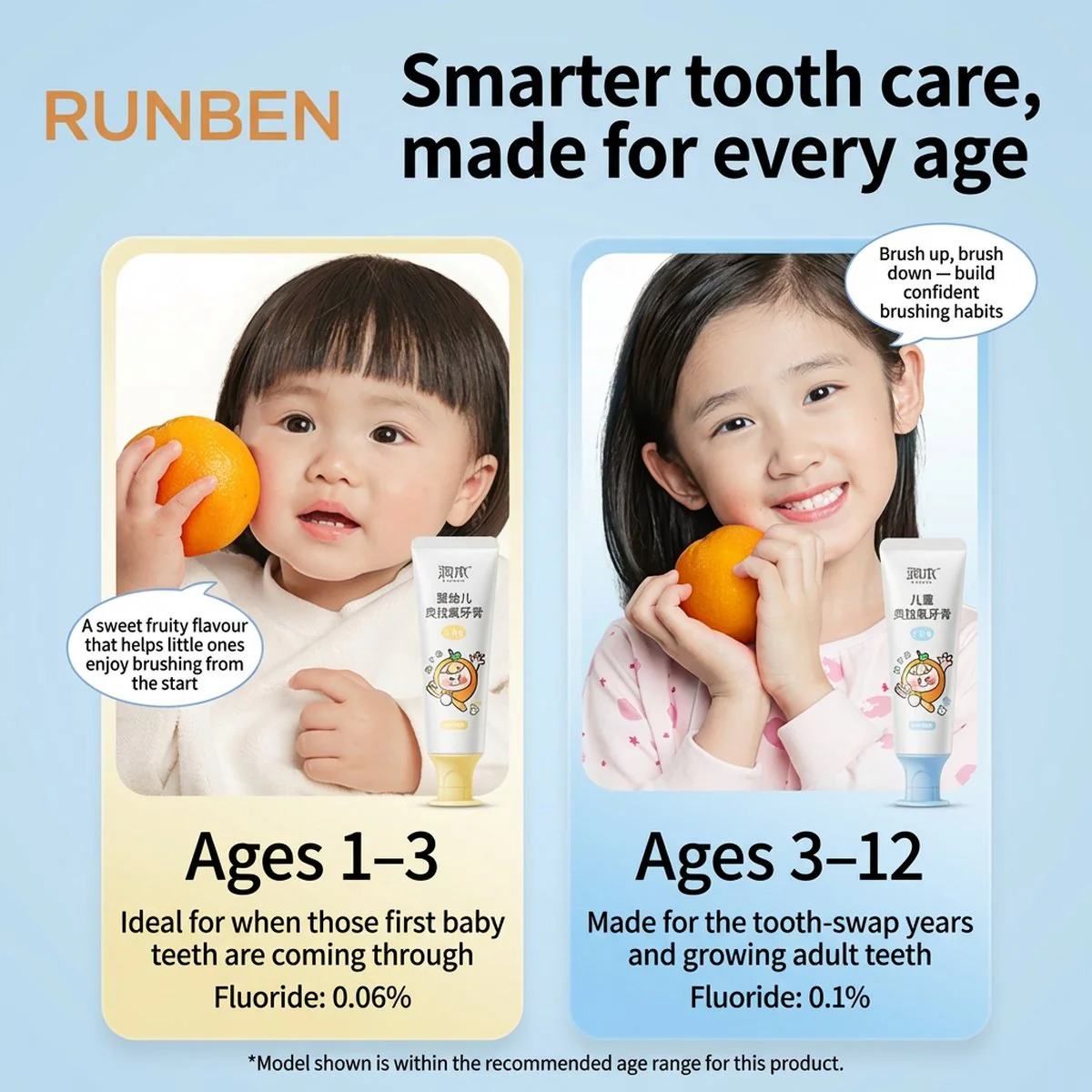 Runben Baby Fluoride Toothpaste - 50g - Image 4