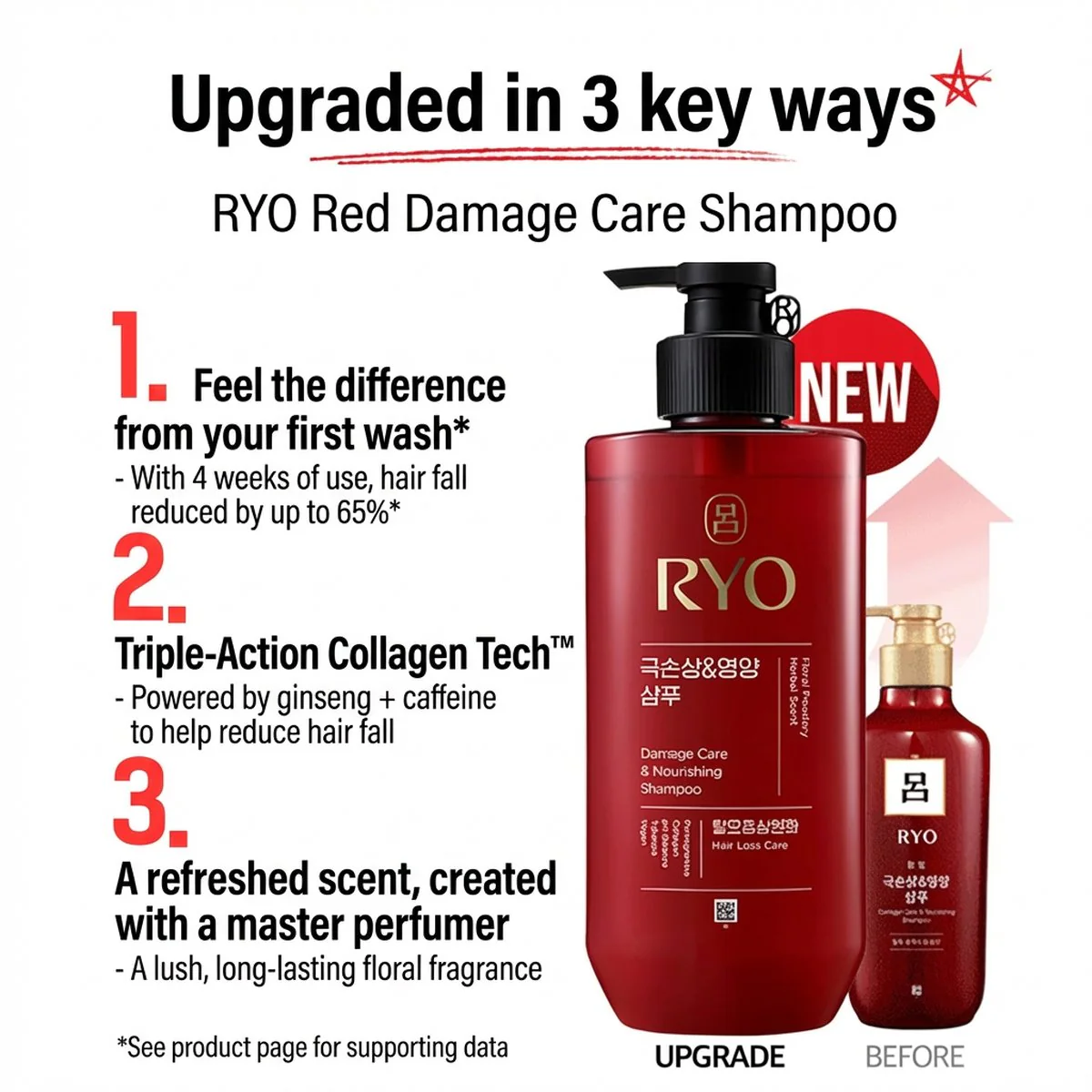 RYO Damage Care & Nourishing Shampoo - 480ml - Image 2