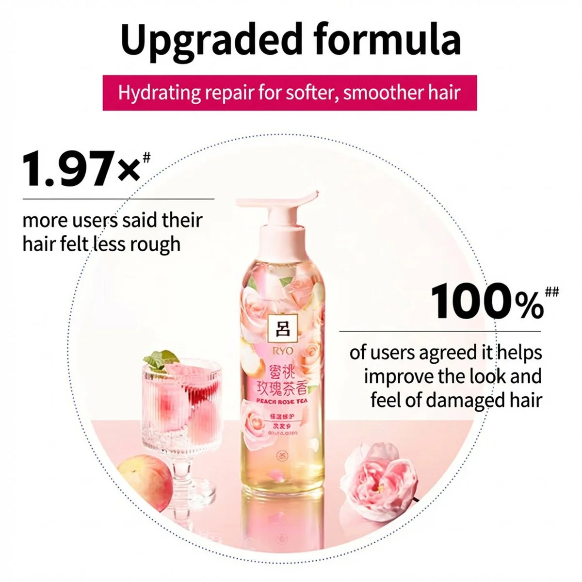 Ryo Peach Rose Tea Moisturizing Repair Shampoo - 400ml - Image 5