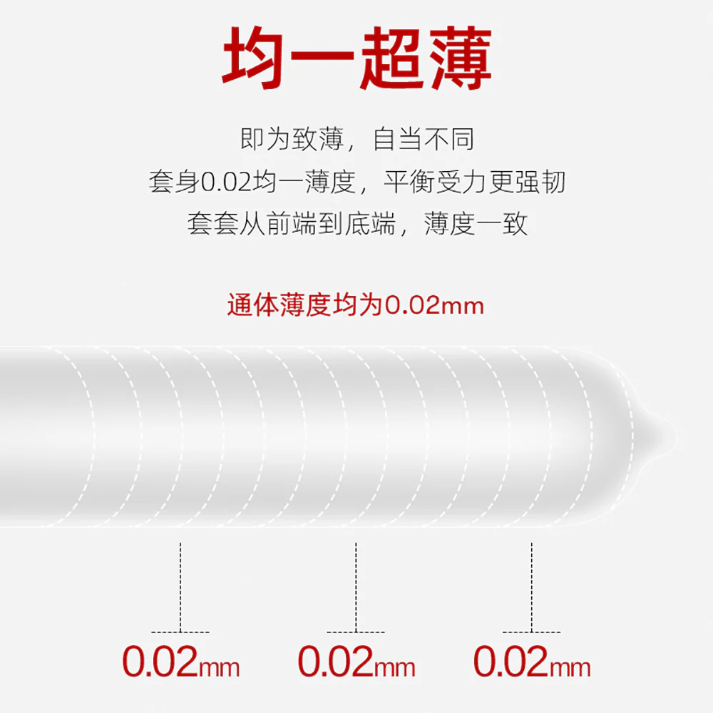 Sagami Original 0.02 Ultra-Thin Condoms - 12 Pieces - Image 5