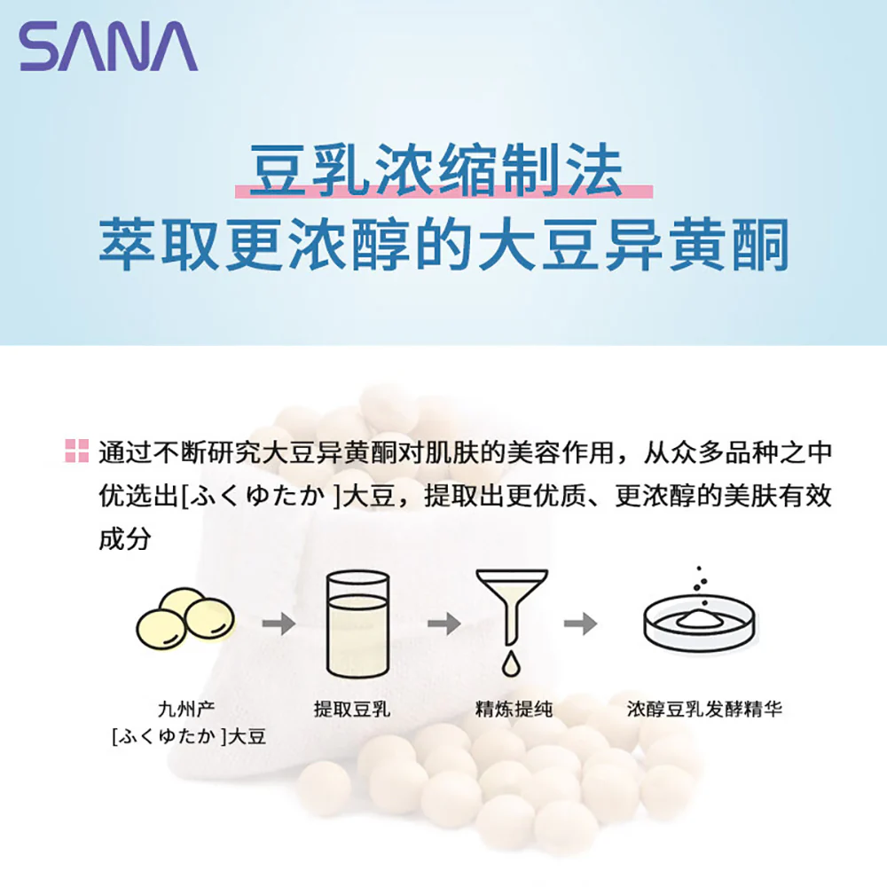 Sana Soy Milk Moisturizing Lotion - 200ml - Image 3