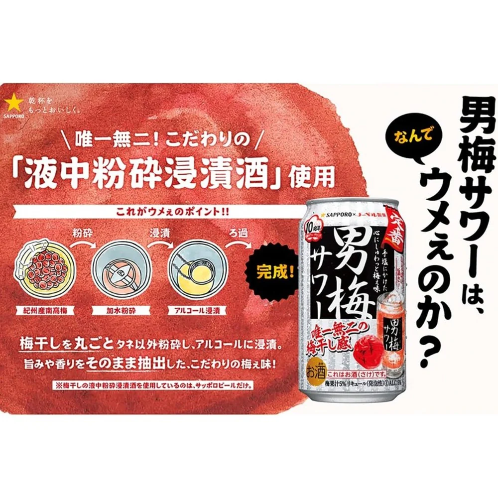 Sapporo Otoko Ume Plum Wine 5% Alcohol - 350ml - Image 3