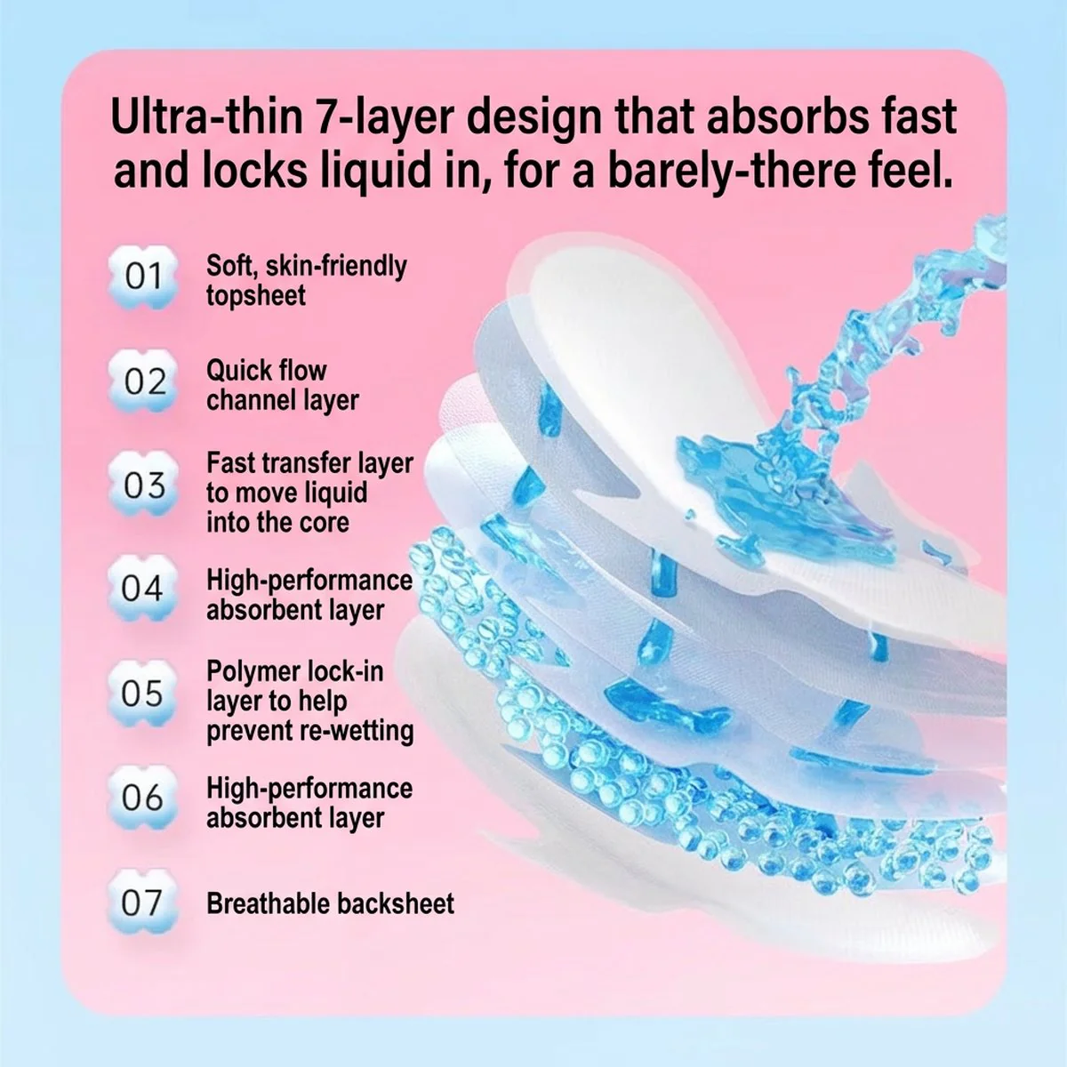 Seven Space Elegant Series Fresh Day Use Sanitary Pads - 10 Pieces, 245mm - Image 2