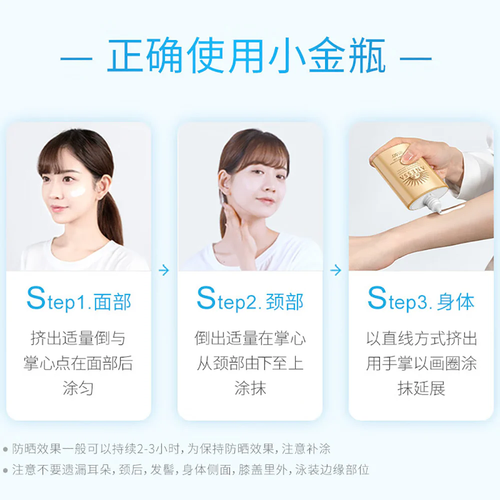 Shiseido Anessa Perfect UV Sunscreen 60ml + Night Care Serum 12ml Set - Image 5