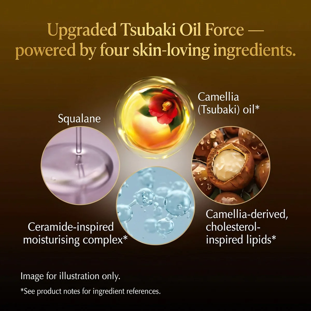 Shiseido Tsubaki EX Black Camellia Conditioner 450ml - Image 3