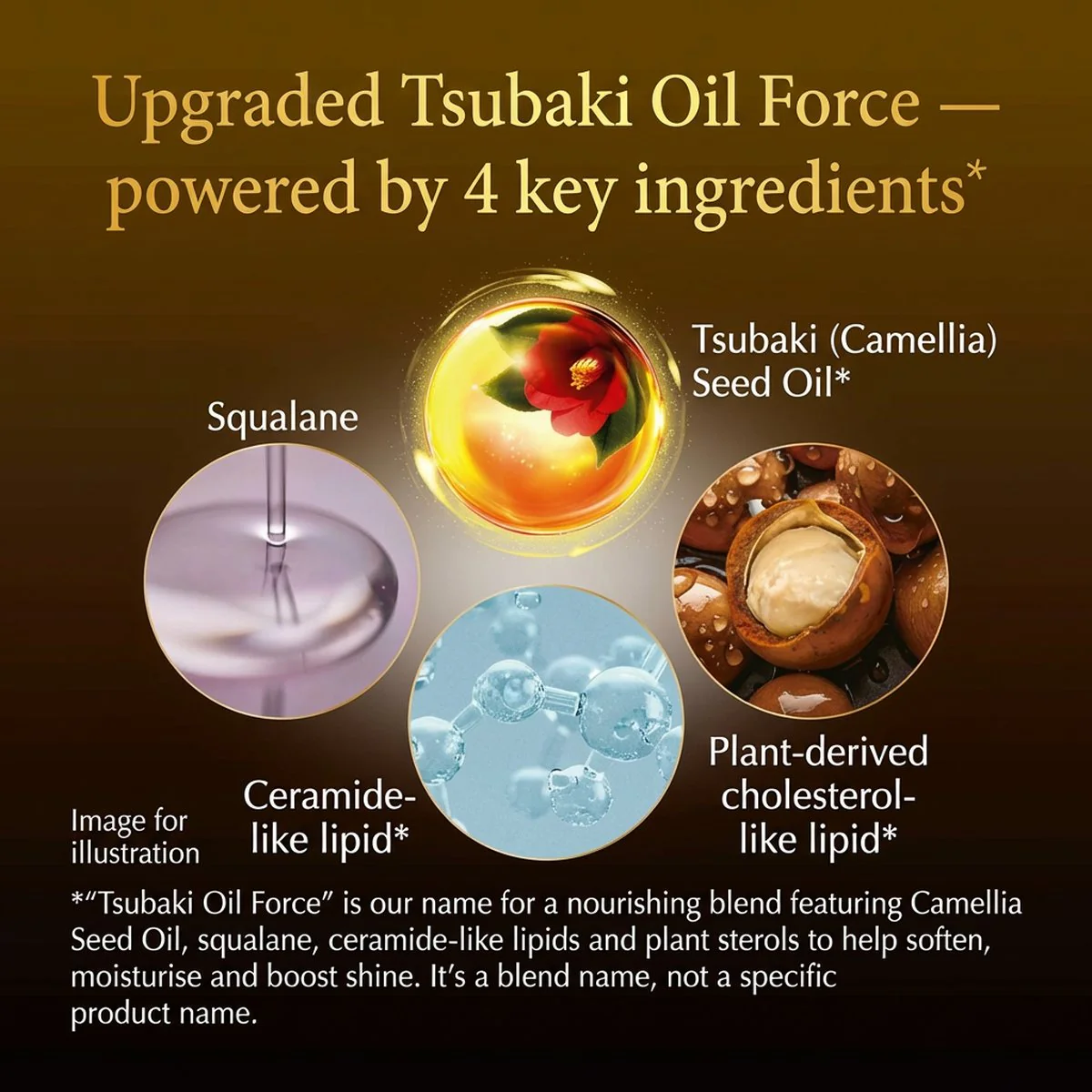 Shiseido Tsubaki Premium Moist & Repair Shampoo Refill - 300ml - Image 2