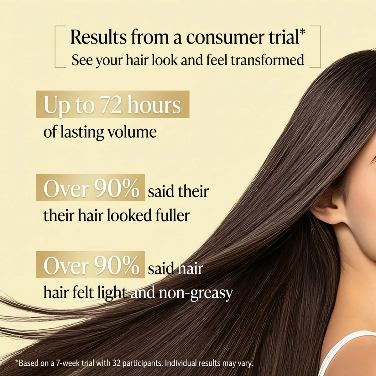 Shiseido Tsubaki Premium Volume & Repair Conditioner - 450ml - Image 2
