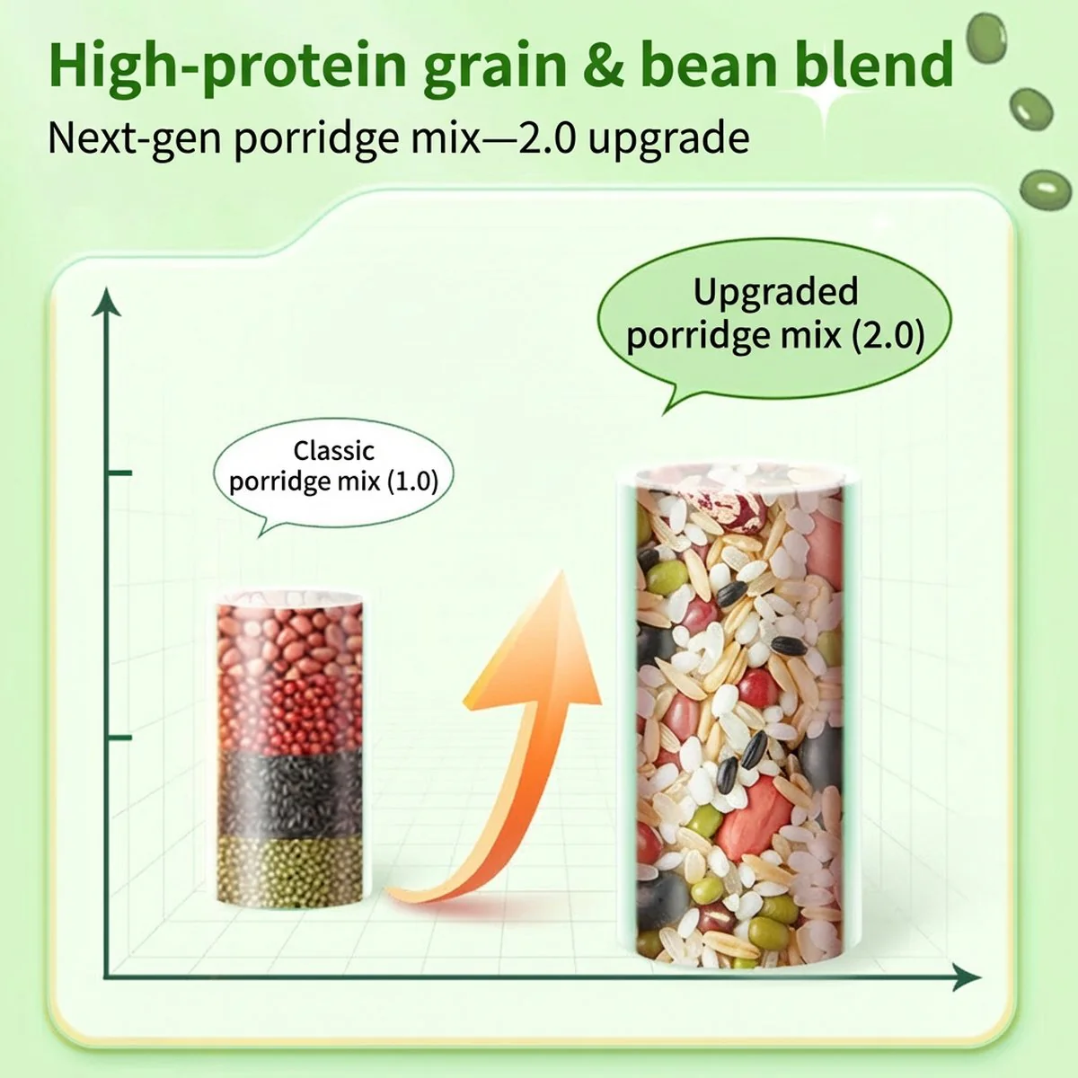 Shiyuedaotian 10-Grain Porridge Mix 1kg – Multigrain Rice & Bean Blend - Image 4