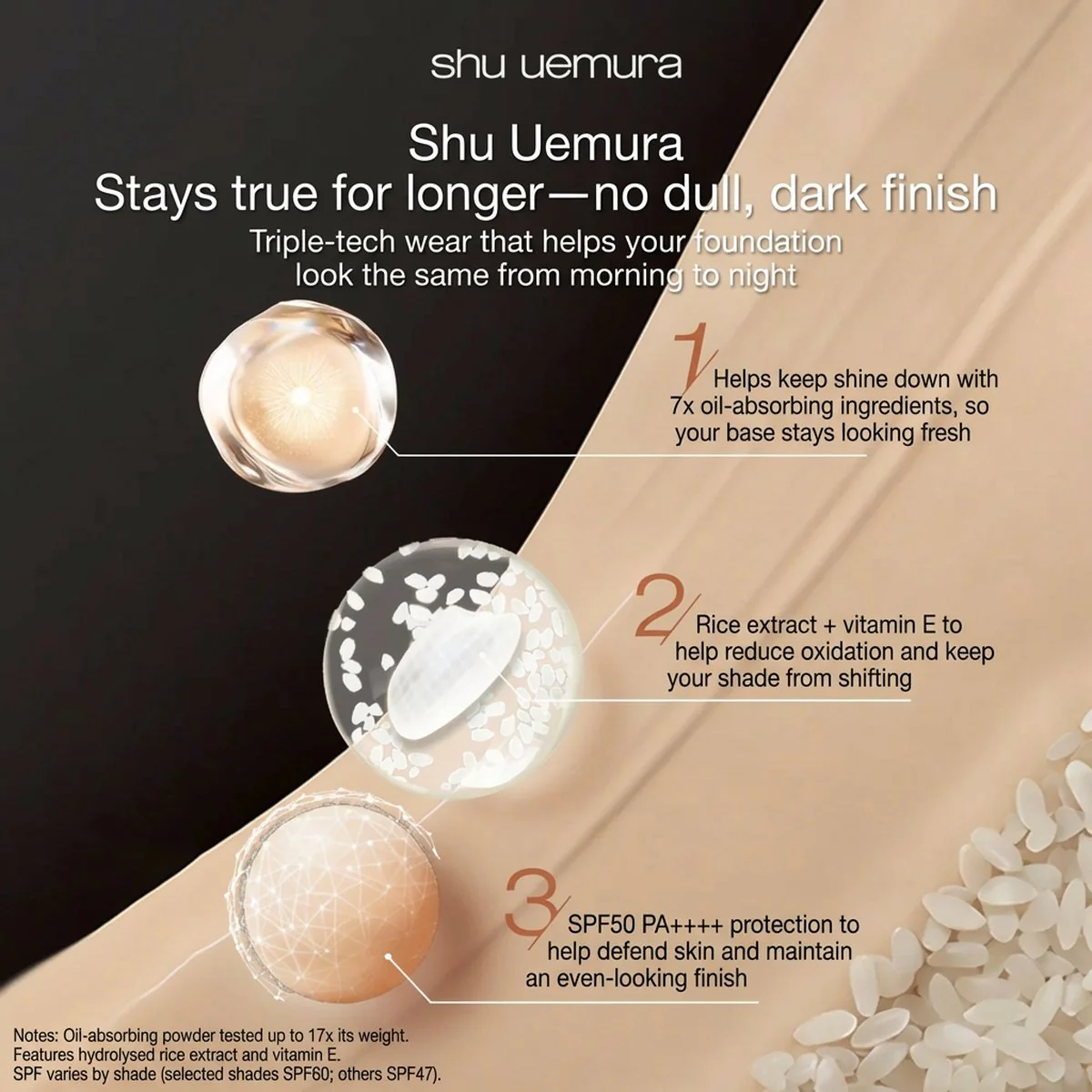 Shu Uemura Unlimited Breathable Longwear Foundation 35ml - Image 4