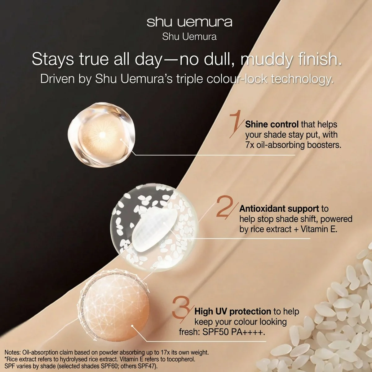 Shu Uemura Unlimited Foundation 35ml – Multiple Shades - Image 4