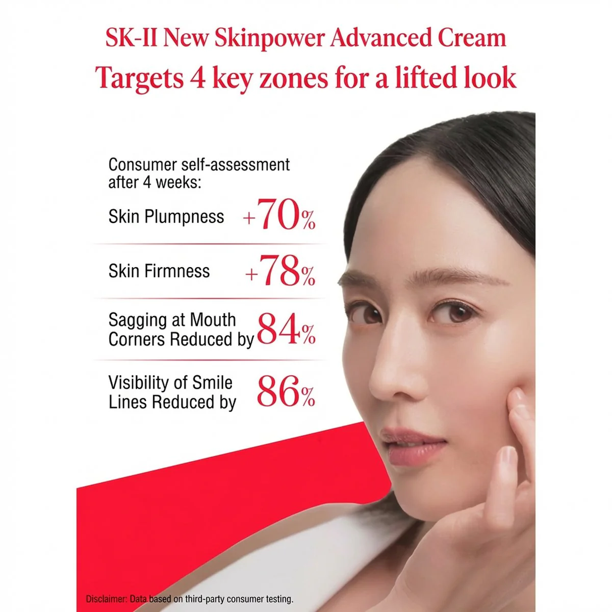 SK-II Skinpower Re-New Cream (Moisturising) 50ml – Japan 2025 Edition - Big Red Jar Face Moisturiser - Image 5