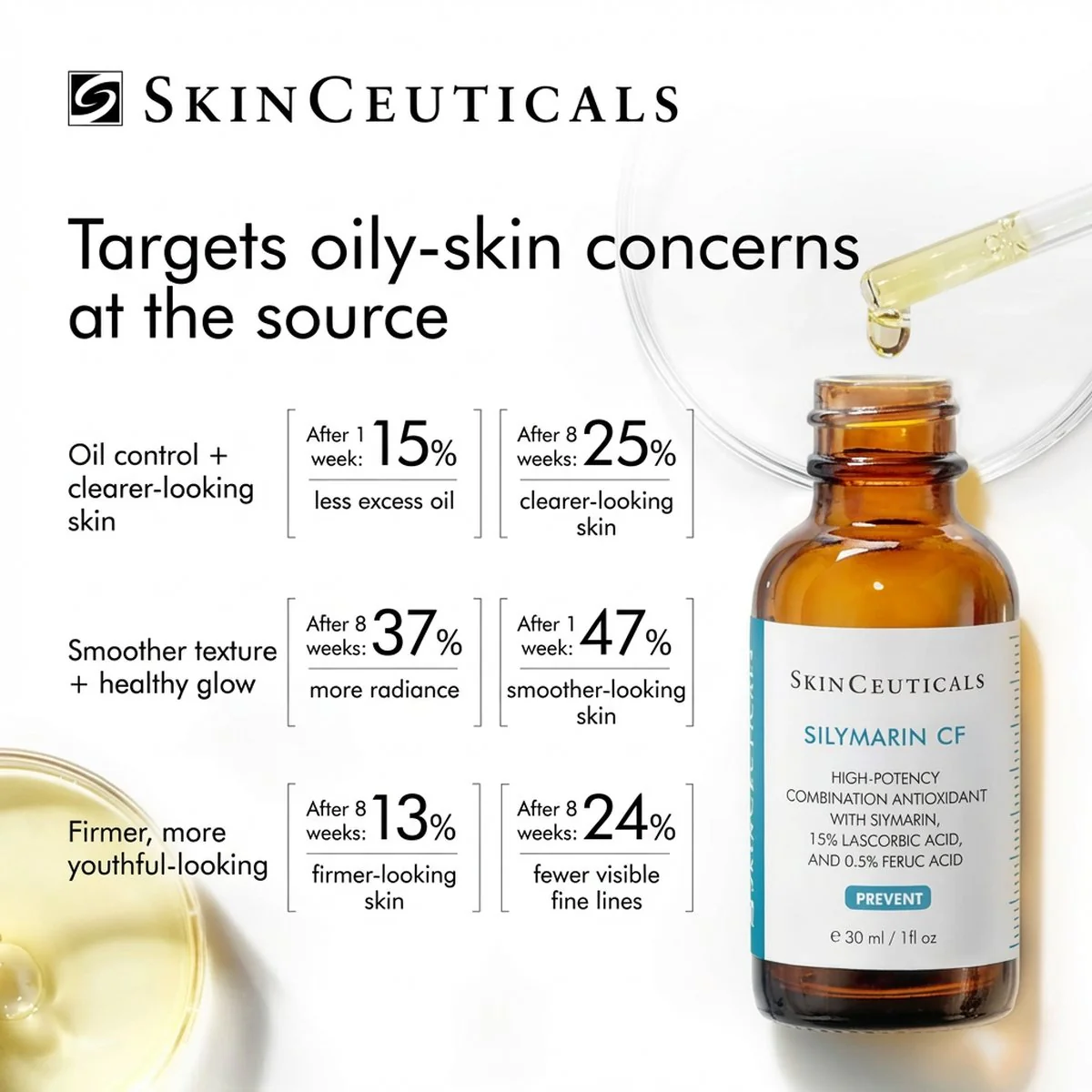 SkinCeuticals Silymarin CF Antioxidant Serum for Oily Skin - 30ml - Image 3